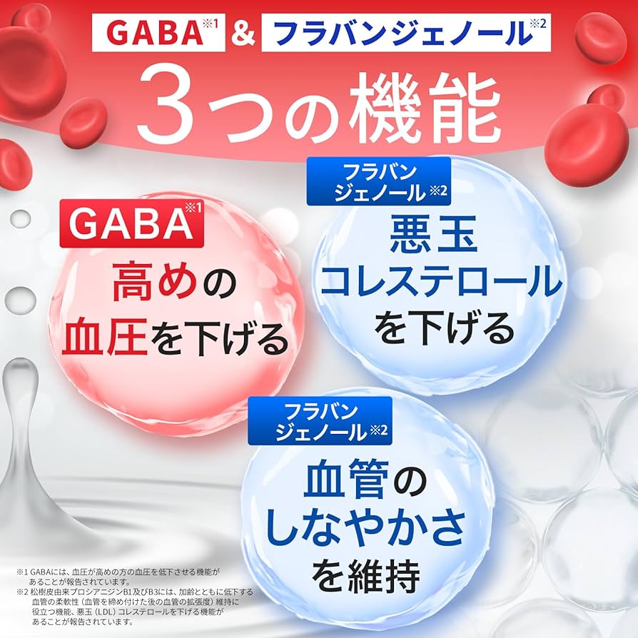 Amazon | 【 血圧下げるサプリ 】フラバン 血管サポート 180日分