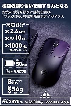 ELECOM - ELECOM V custom VM610 M-VM610BK ゲーミングマウス V custom VM610 - M-VM610BK