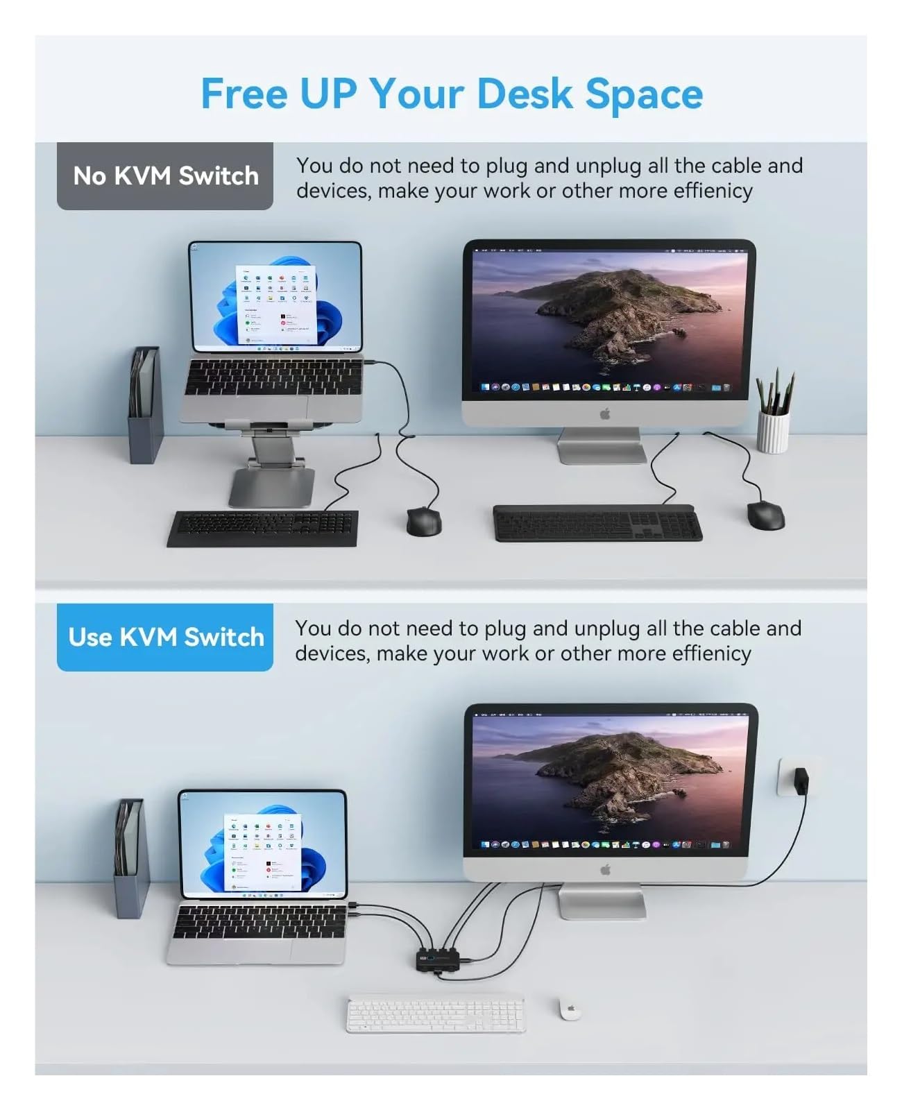 Przełącznik KVM 2 wejścia 1 wyjście dla 2 komputerów udostępniających jeden monitor HD i klawiaturę i mysz, obsługa 4K@60Hz między 2 komputerami