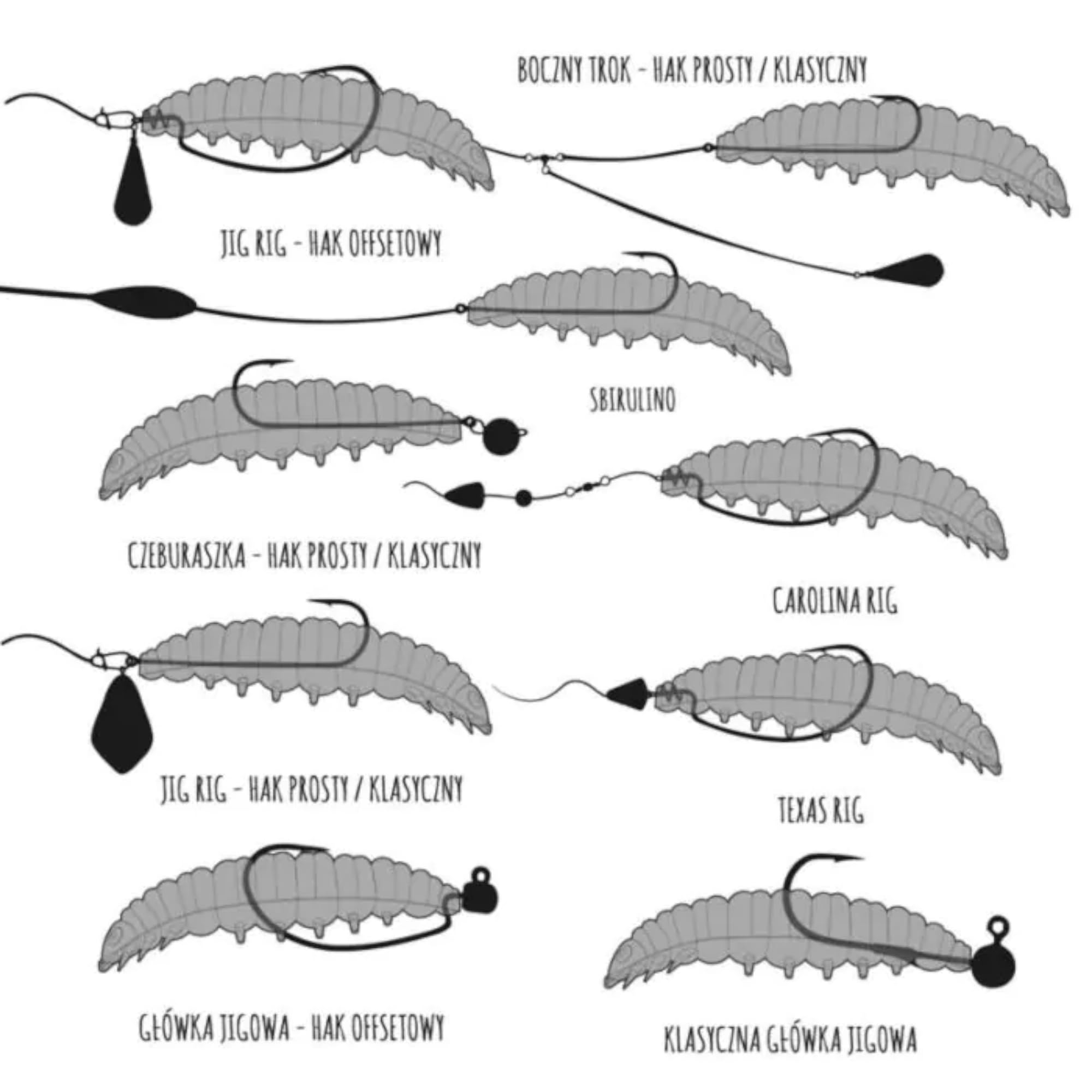 Larva Set di esche da pesca in gomma, 5 pezzi x 50 mm, esche in gomma per trote, luccio e luccioperca, pesce gatto e pesce persico – set da pesca per acqua dolce e salata