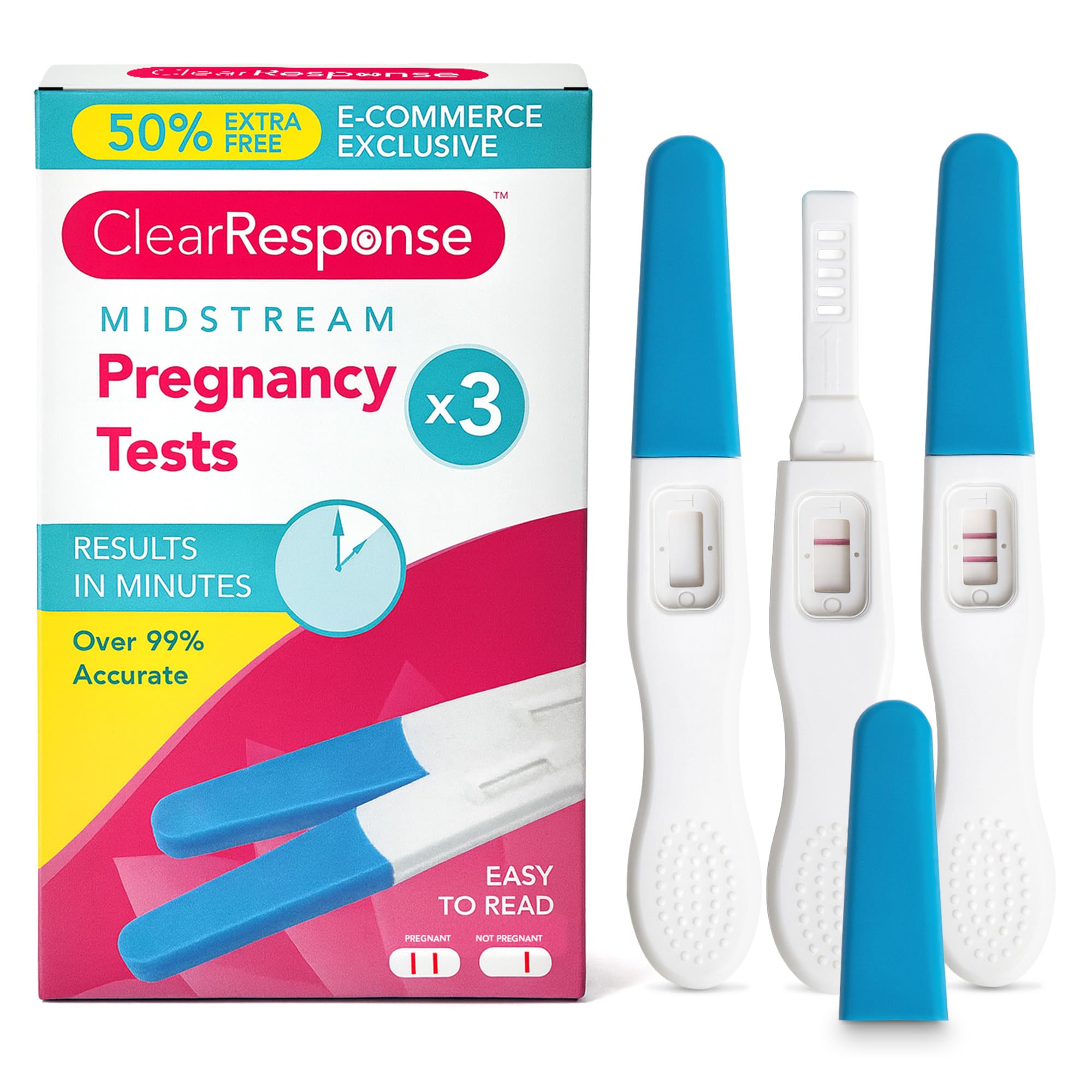 SOL 3pk Clear Response Midstream Early Detection Pregnancy Test - 99% Accurate After First Missed Period - Easy Instructions, Foil Wrapped, Reliable Testing, Long Expiry, and Affordable Peace of Mind