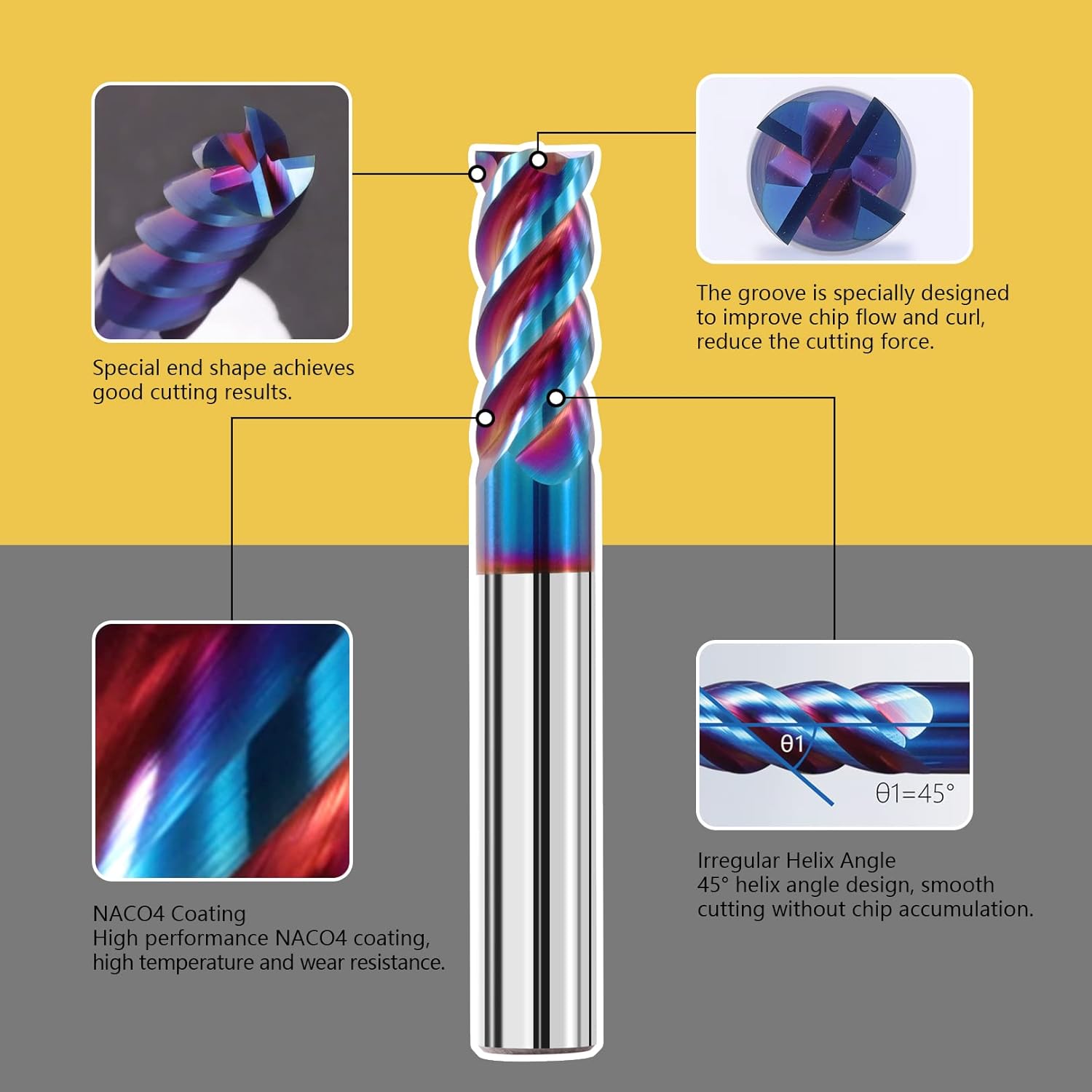 5/8" Solid Carbide Square Nose End Mills Set 65HRC Tungsten Steel Milling Cutter 4 Flute CNC Milling Bits for Stainless Steel Hardness Steel…