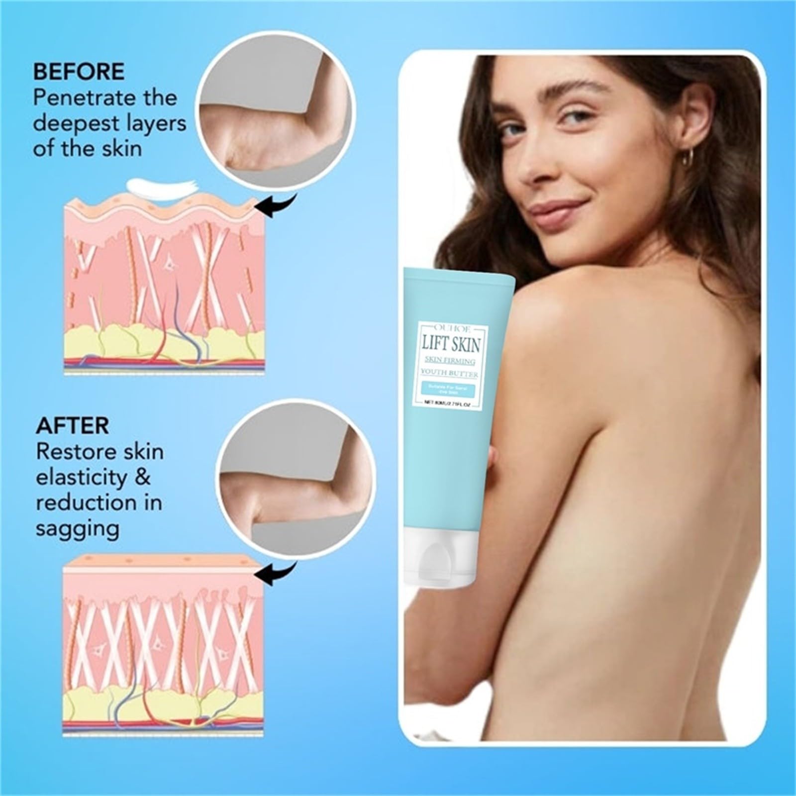 LuxeLift - Mantequilla juvenil reafirmante para la piel LuxeLift, crema  reafirmante de piel LuxeLift, crema reafirmante corporal reafirmante,  hidrata la piel y mejora las líneas finas, 100 g (1 : Amazon.es: Belleza