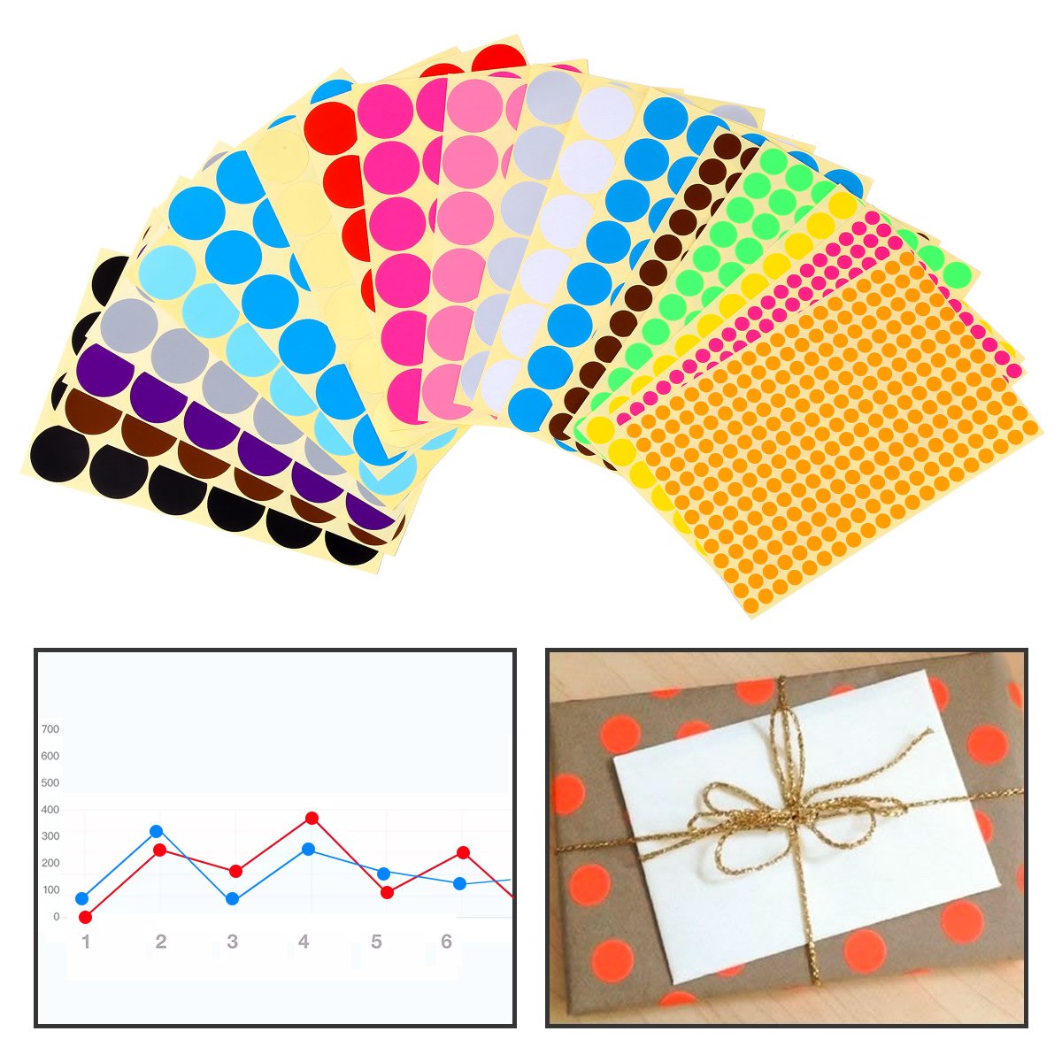 Gommettes Rondes Autocollantes Gommettes Rondes 4000Pcs - 25mm, 8 Couleurs, Autocollantes Pour Classement/Bureau/École Accessoire Organisation