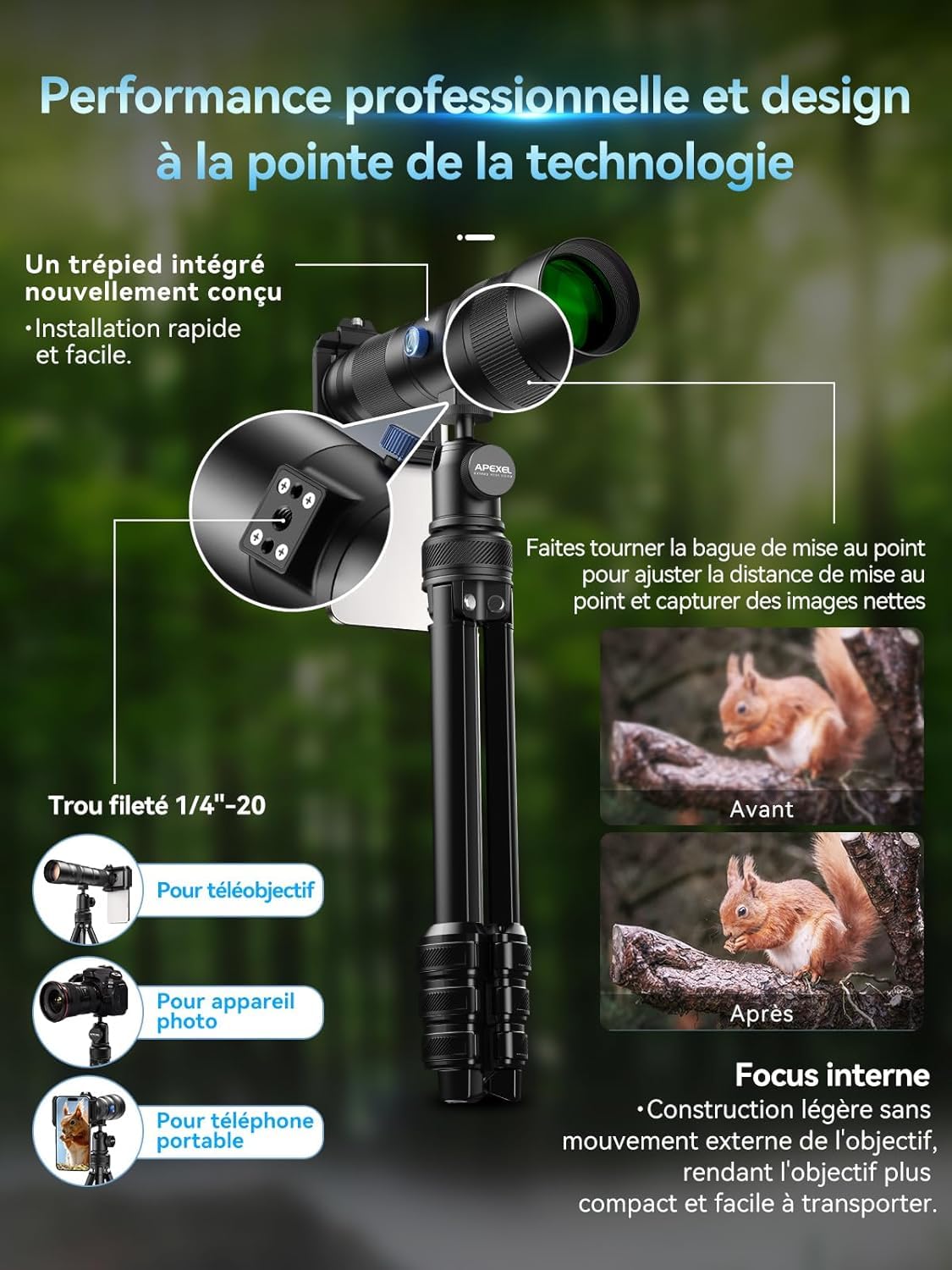 Apexel 20-60X profesjonalna długa obserwacja ptaków z adapterem do smartfona - odpowiednik 480-1440 mm, kompaktowy teleobiektyw zmiennoogniskowy