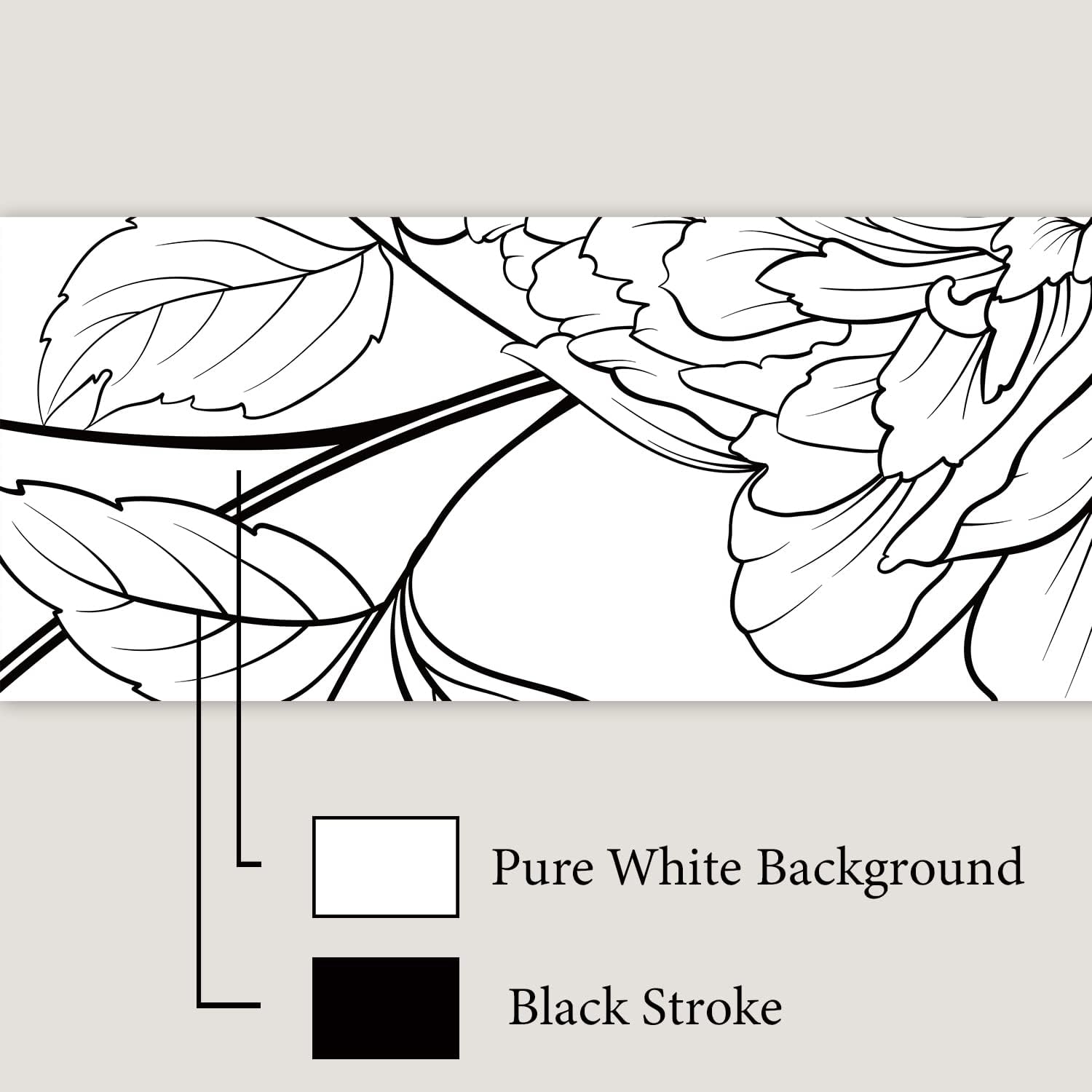 funlife 15Pcs Vinyl Peel and Stick Stair Riser Stickers, Self-Adhesive Staircase Riser Decals, 39.37"x7.09" Large Vintage Sketch Peonies