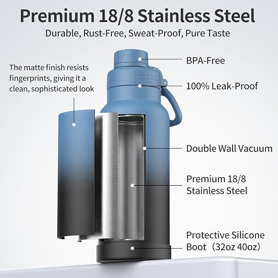 32 oz Insulated Water Bottle 2 Lids Stainless Steel Vacuum Flask
