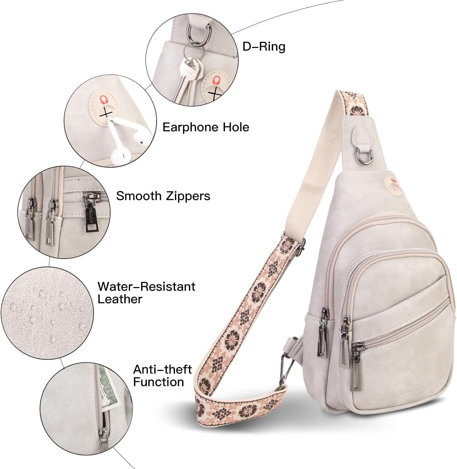 Sling Bag for Women Crossbody Bags for Women Trendy Crossbody purse Fanny Pack Chest Bag for Travel - Image 2