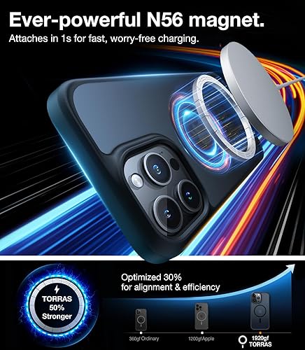 Miniatura 8 de TORRAS Funda magnética para iPhone 12iPhone 12 Pro, probada en caídas de grado militar, compatible con MagSafe, a prueba de golpes, translúcida,