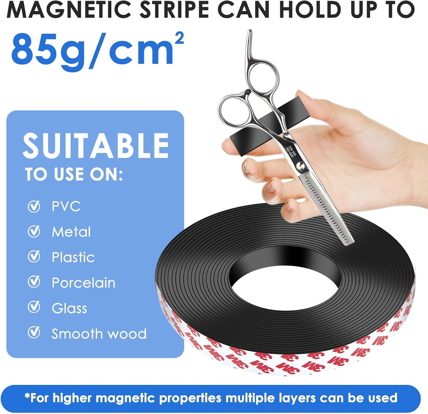 PRIMARKET Strong Adhesive Magnetic Tape Strip Roll-, Cuttable Magnetic Sheets for,DIY Art Projects, Whiteboards, Fridge Organization - Ideal for Home, School, Office Use. (BLACK, 2Cm x 3Mtr) 2