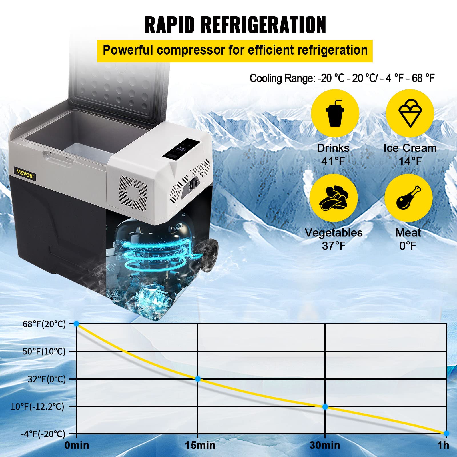 VEVOR Frigorifero termoelettrico portatile 50 L frigorifero da viaggio per auto frigorifero portatile elettrico da viaggio per auto mini frigorifero per auto mini frigorifero per bevande con LCD