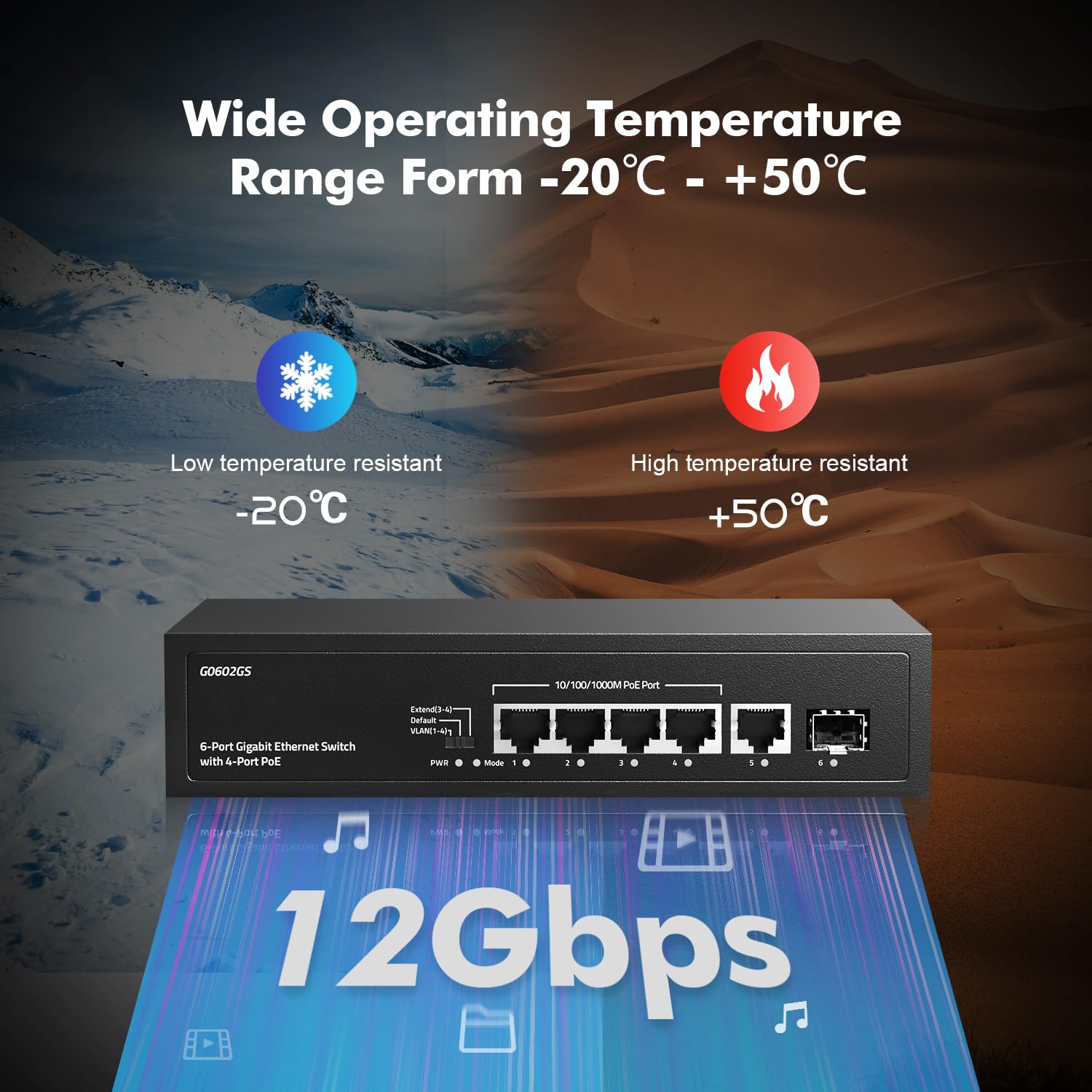 YuLinca Switch Poe Gigabit a 6 Porte, 4 Poe 1 Uplink 1 SFP, 100/1000Mbps, IEEE802.3af/at, Max 65W, VLAN basata su Porta, Estensione Poe 250m, Switch Ethernet Non gestito Senza Ventola