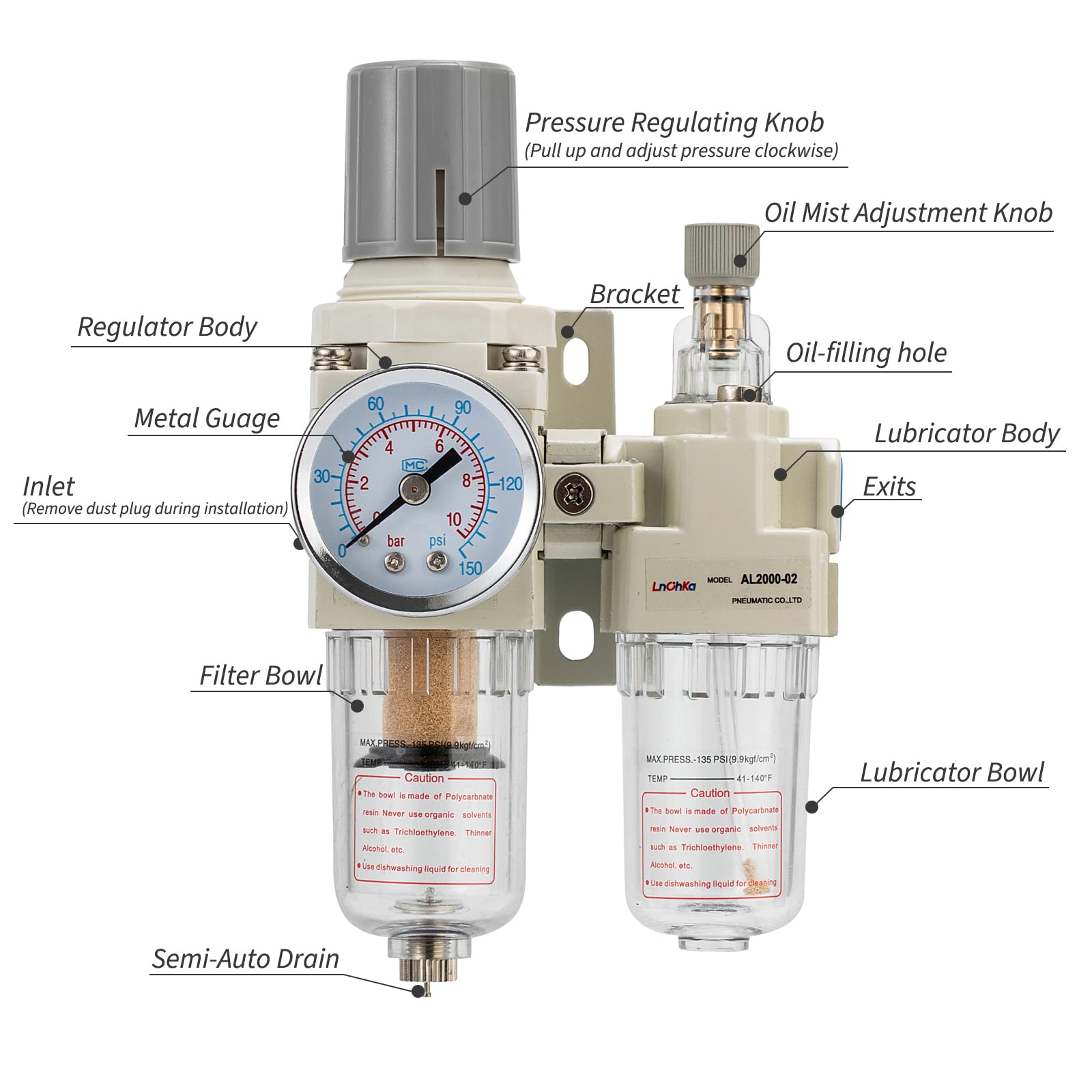 Regolatore di pressione dell'aria con manometro (0-150 PSI), separatore d'acqua per compressore d'aria, drenaggio semiautomatico 1/4 NPT interfaccia filettata