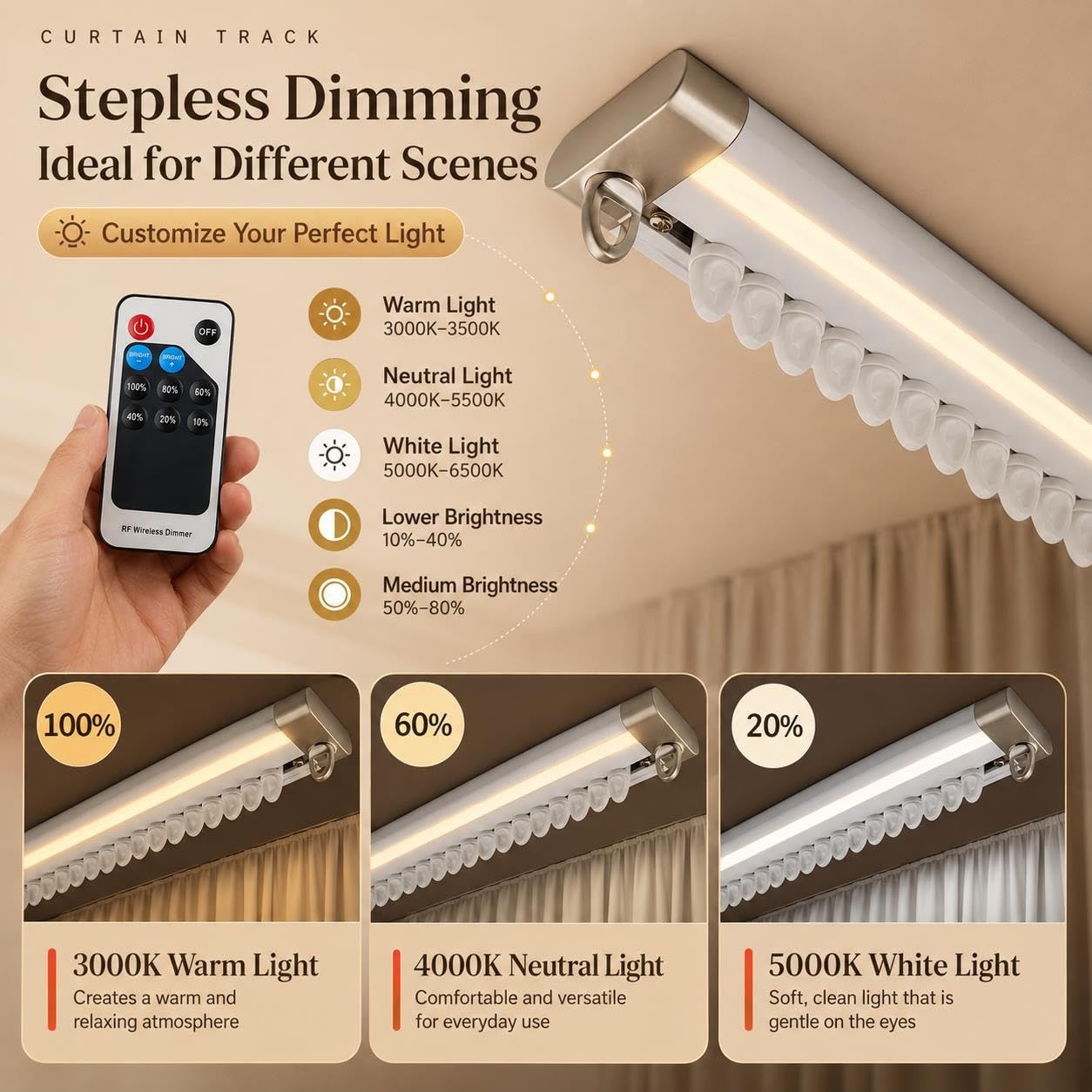 Rail de Rideau Plafond LED, Simple Voie avec Glisseurs Fluides
