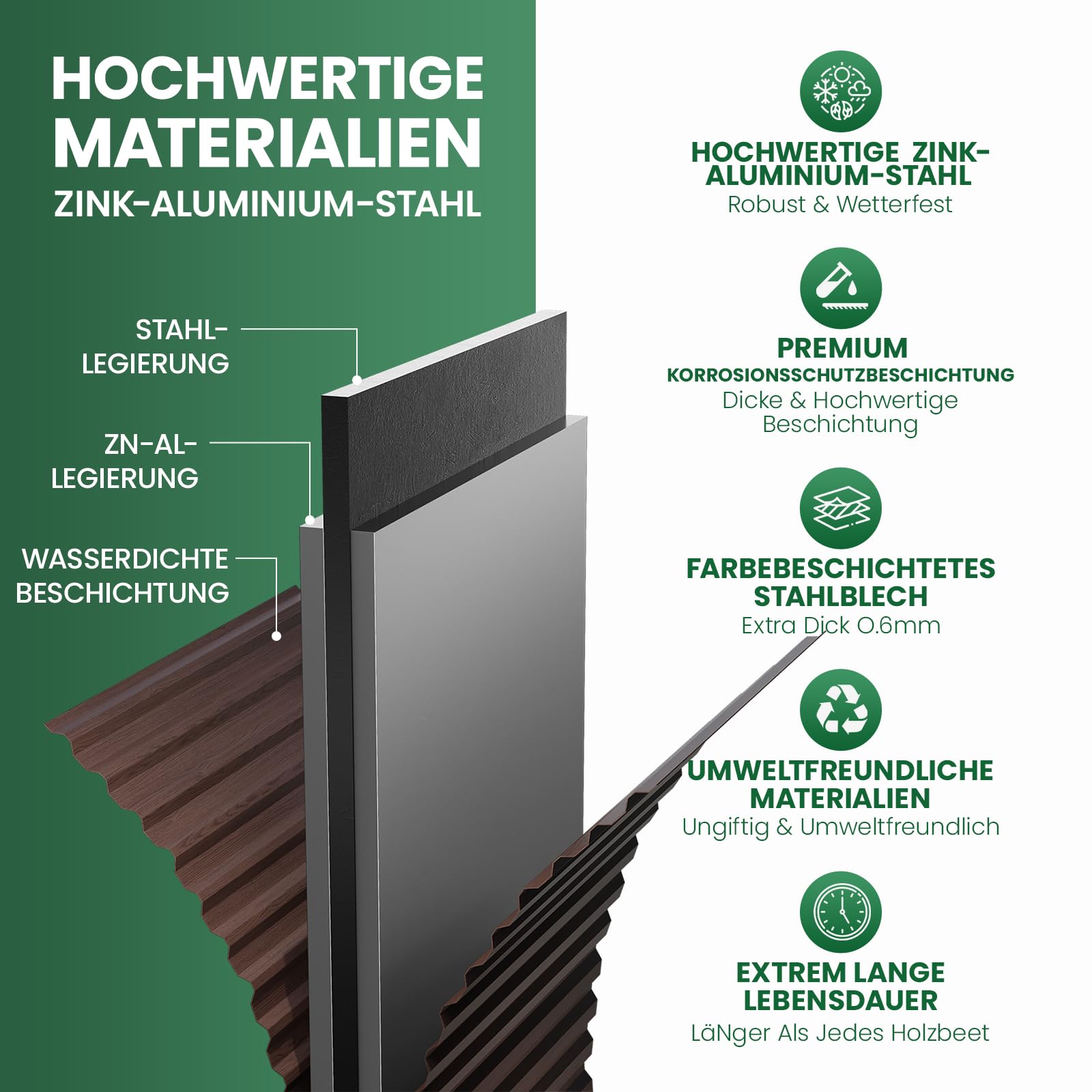 UDPATIO Podwyższona grządka z metalu, 180 x 60 x 90 cm, zestaw 2 szt., cynkowo-aluminium, wolnostojąca podwyższona grządka do ogrodu i na balkon, 970 l, skrzynka na rośliny do ogrodu, do uprawy warzyw