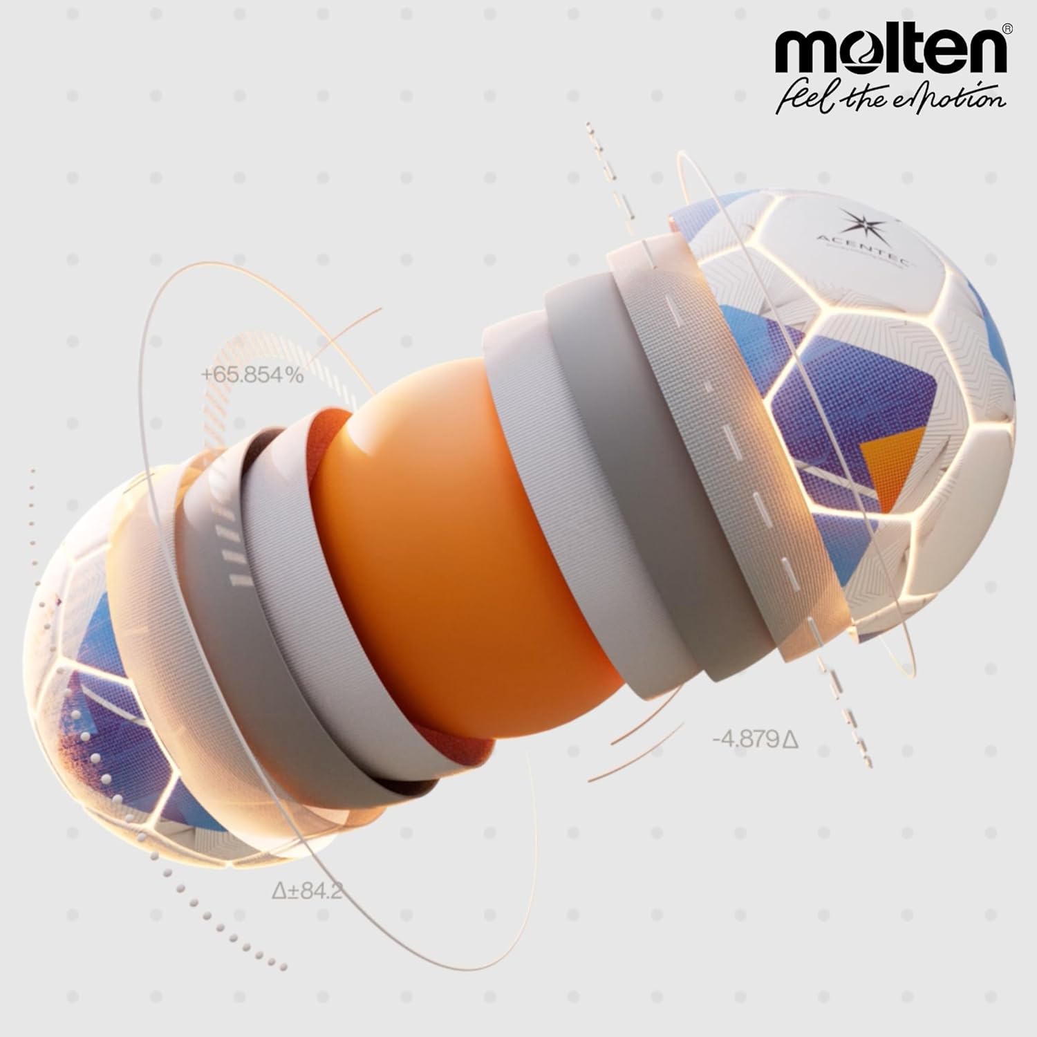 Molten ヴァンタッジオ