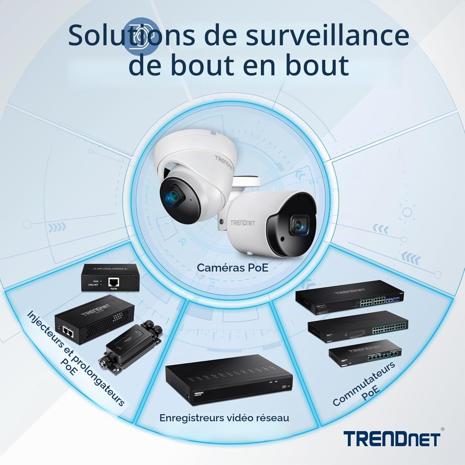 TRENDnet TPE-P521ES Commutateur EdgeSmart Gigabit PoE+ à 5 Ports avec Passage PoE, Budget PoE 18 W, capacité de Commutation 10 Gbit/s, commutateur géré, Montage Mural Noir