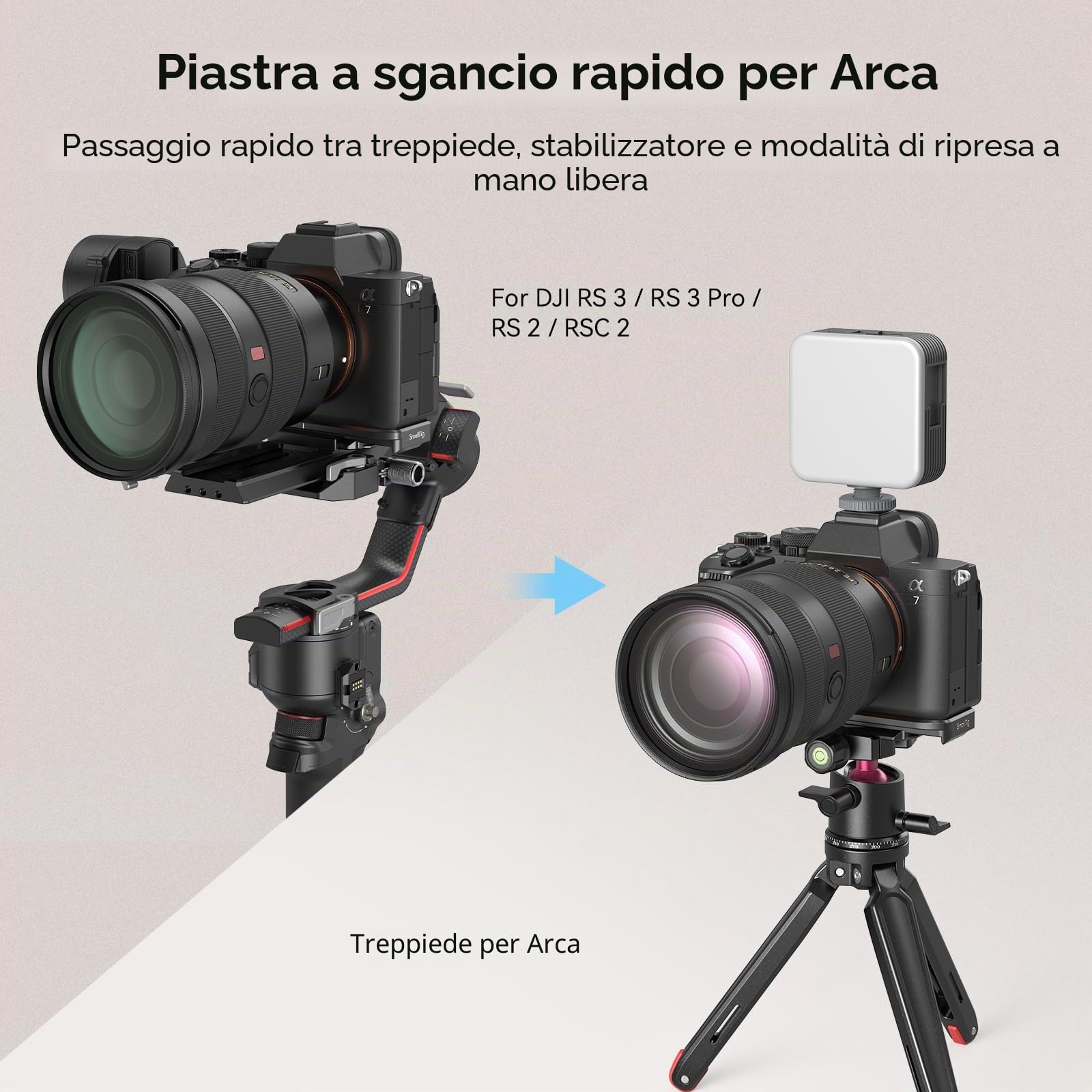 SMALLRIG Piastra di base per Sony Alpha 7 IV con design a sgancio rapido per Arca Standard - 3666