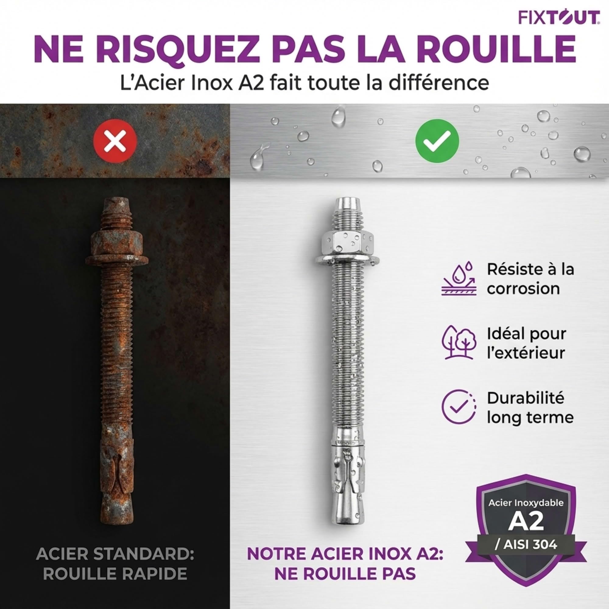 Lot de 50 goujons d'ancrage M8 en Acier Inoxydable A2 - Diamètre 8 mm - Longueur 90 mm