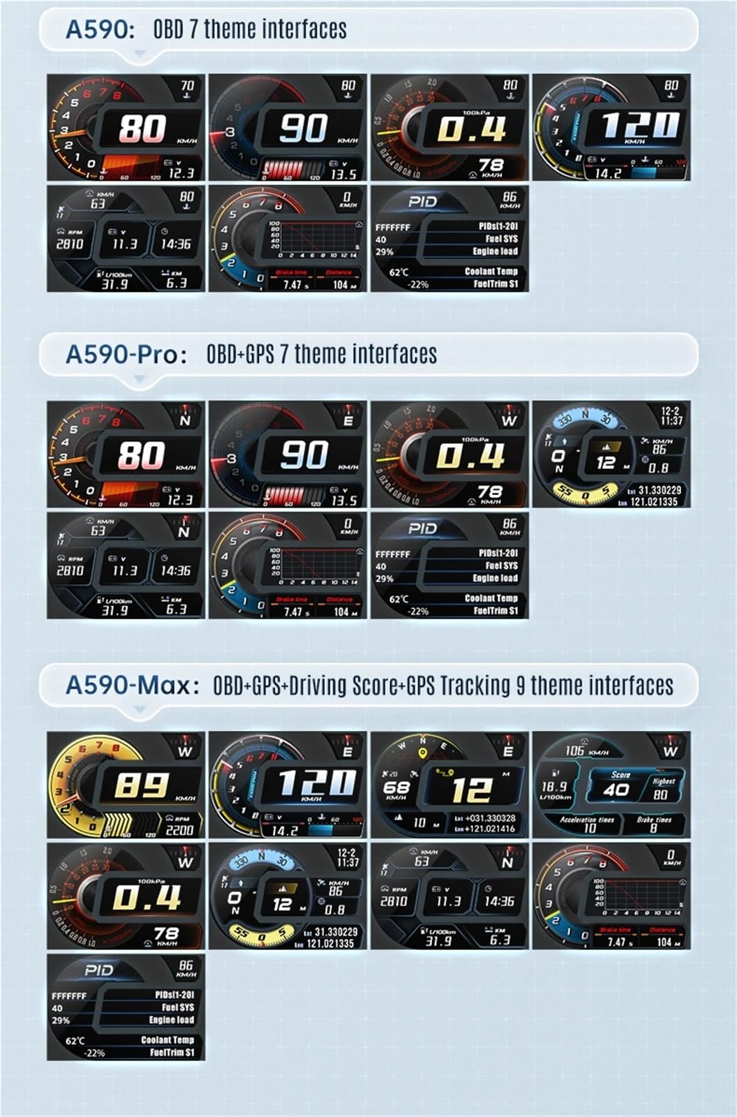 Affichage tête Haute de Voiture A590 HUD Auto OBD Jauge GPS LCD Détecteur Compteur Conduite Scored Enregistreur comportement Conduite Moniteur Suivi(A590 Pro)