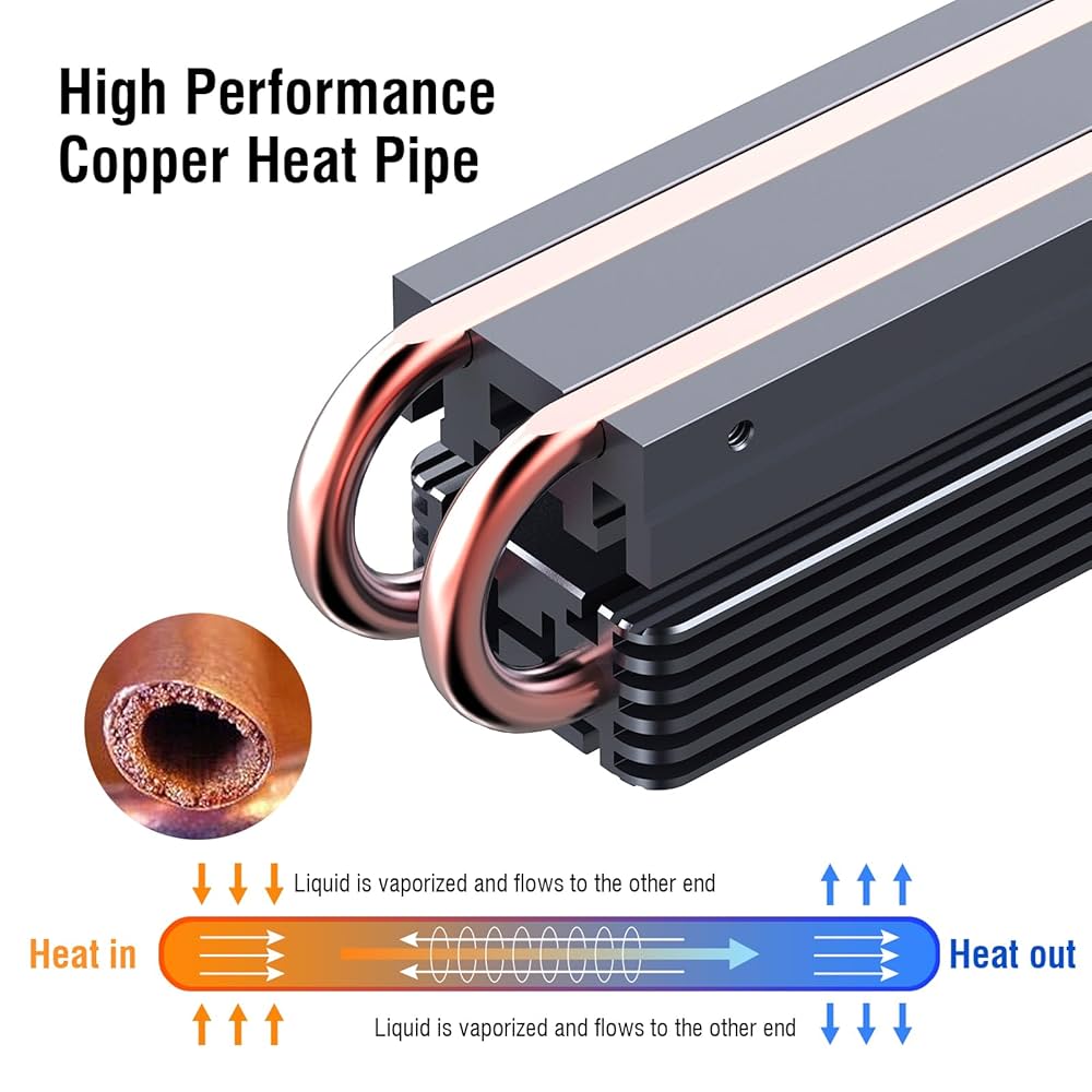 2TB NVMe SSD 銅製ヒートシンク付き 2TB NVMe SSD 銅製ヒートシンク付き 楽天市場】Monster Storage