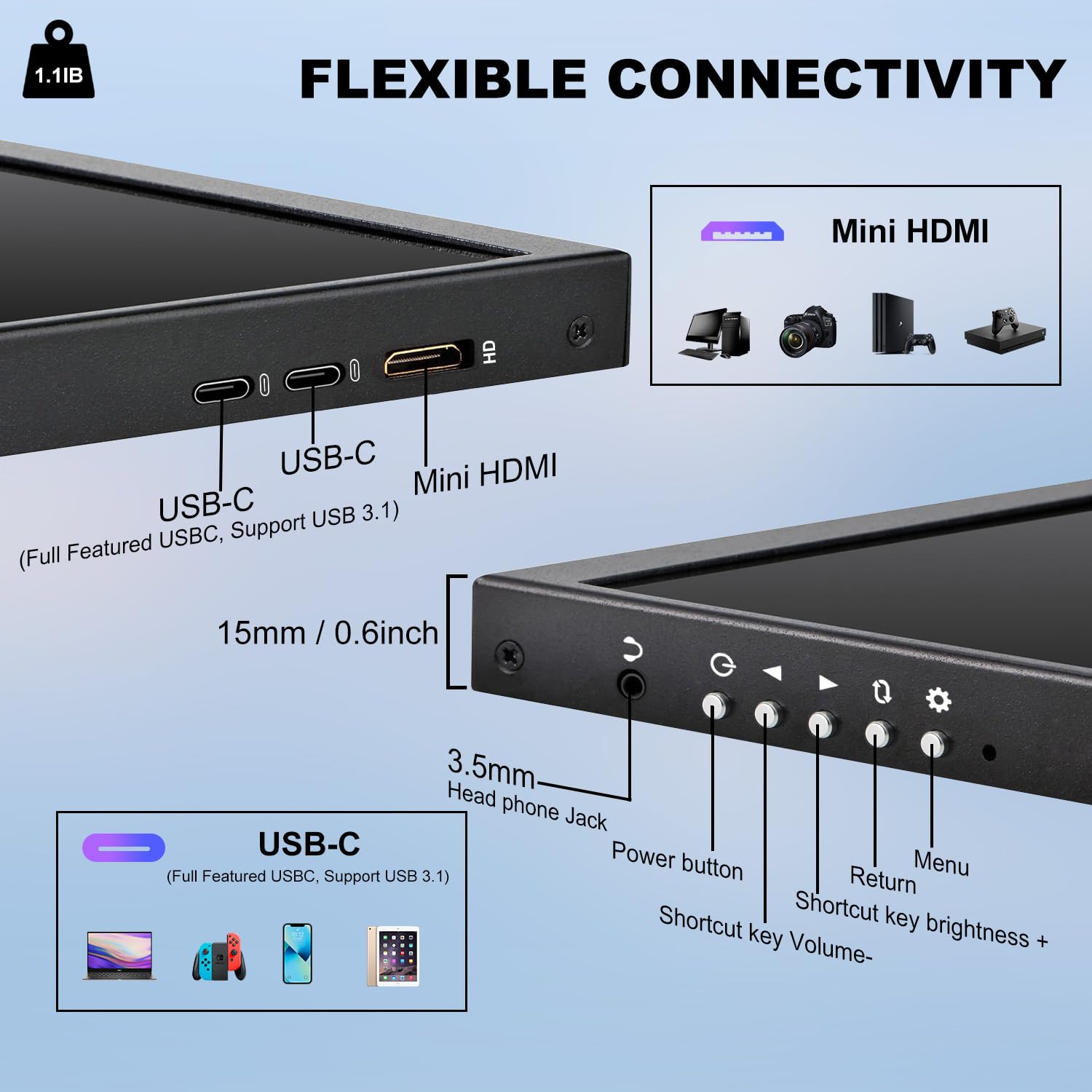 Prechen 12.3 Inch Touchscreen Secondary Monitor, IPS Stretched Bar LCD Travel Touch Display 1920 * 720 HDMI USBC, Portable Touch Screen for Laptop Computer Windows GPU CPU RAM Monitoring - 5