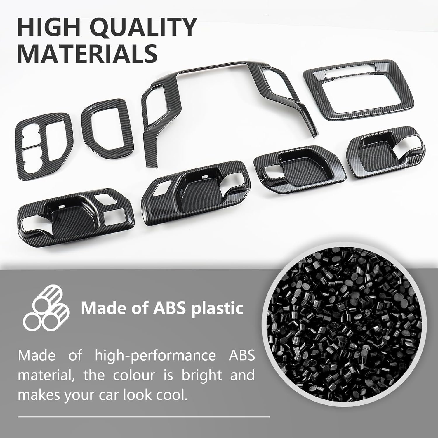 Central Control Dashboard Kit Compatible with 2019-2025 Chevy Silverado 1500 2500 3500, Fit for 2019-2025 GMC Sierra 1500 2500 3500 (Carbon Fiber Style)