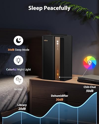 Miniatura 4 de Deshumidificadores para el hogar, deshumidificador de 850 pies cuadrados de 95 onzas con manguera de drenaje, temporizador y modo de sueño, apagado