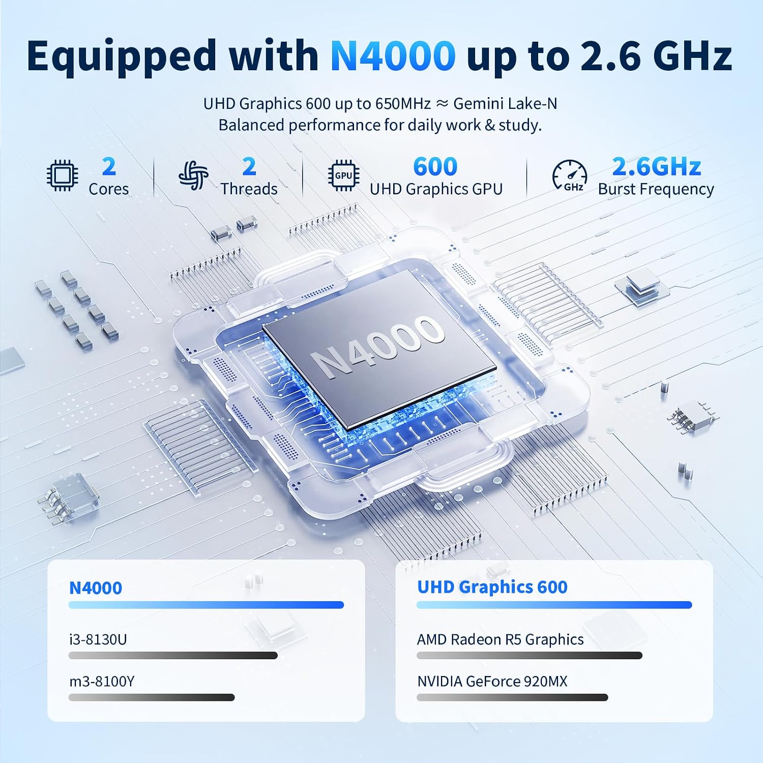 EKY 15.6 Inch Laptop Computer, Laptop with 8GB RAM 128GB SSD Expandable 1TB, 1080P, 180° Lay-Flat, Celeron, 2.4/5G WiFi, BT 5.0, HDMI & USB, Students & Business Laptop
