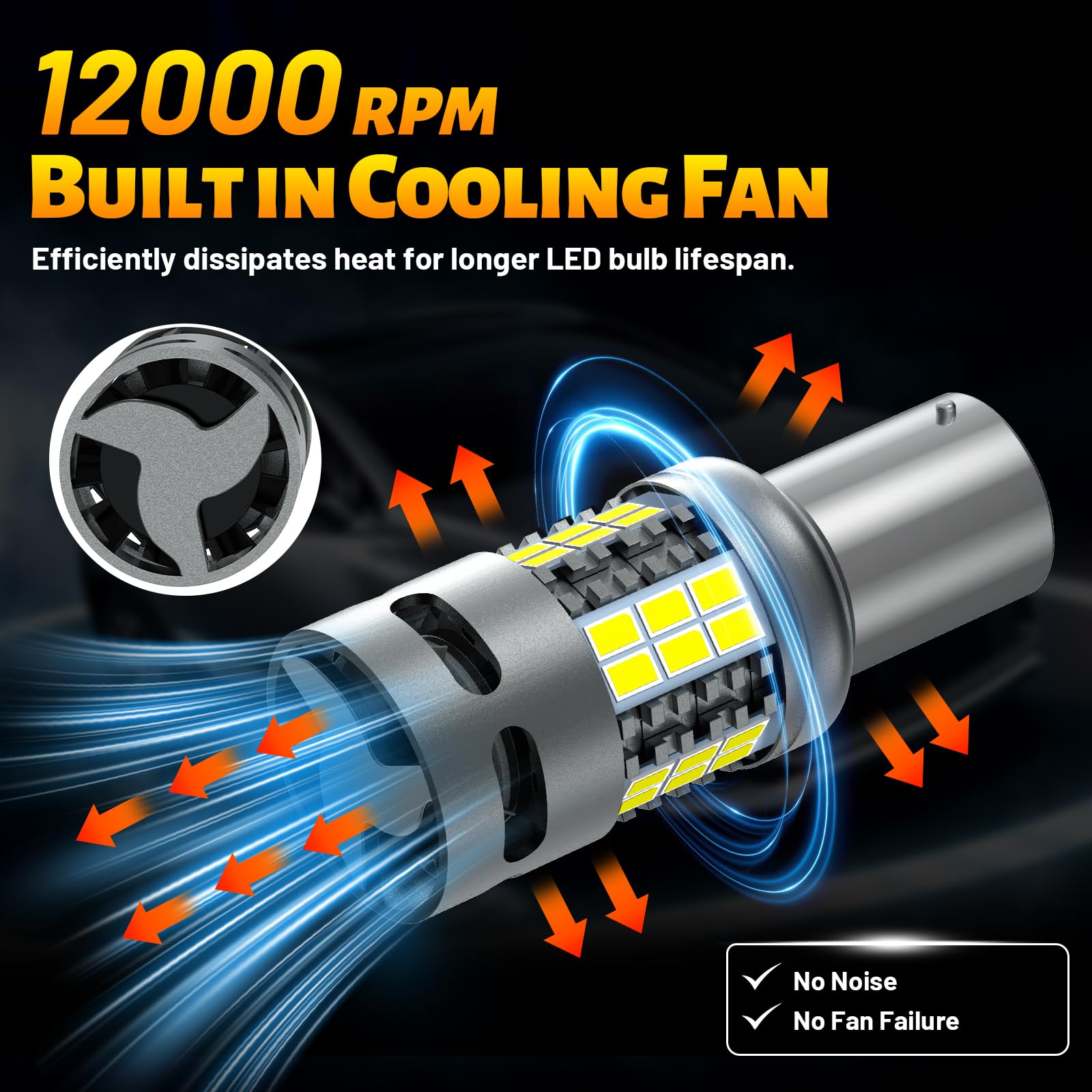 P21/5W 1157 BAY15D Lampadina LED Bianco CANBUS Senza Errori 4000LM Resistenza Anti Iper Flash Super Luminoso con Ventola 2057 2357 7528 per Luci dei Freni Segnali di Direzione(2PCS)