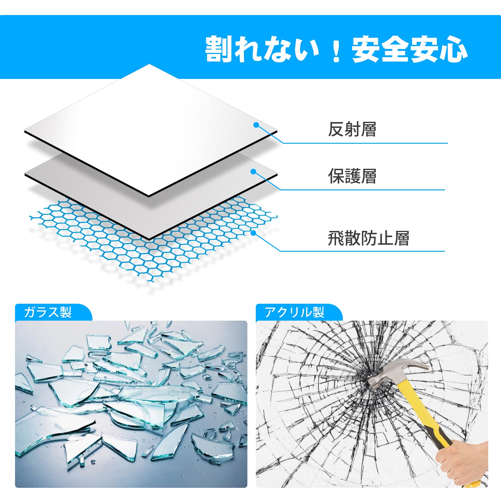 Wildhorse 全身鏡 姿見鏡 貼る鏡 壁鏡 壁掛 Wildhorse割れない鏡全身鏡姿見鏡貼る鏡壁鏡壁掛け