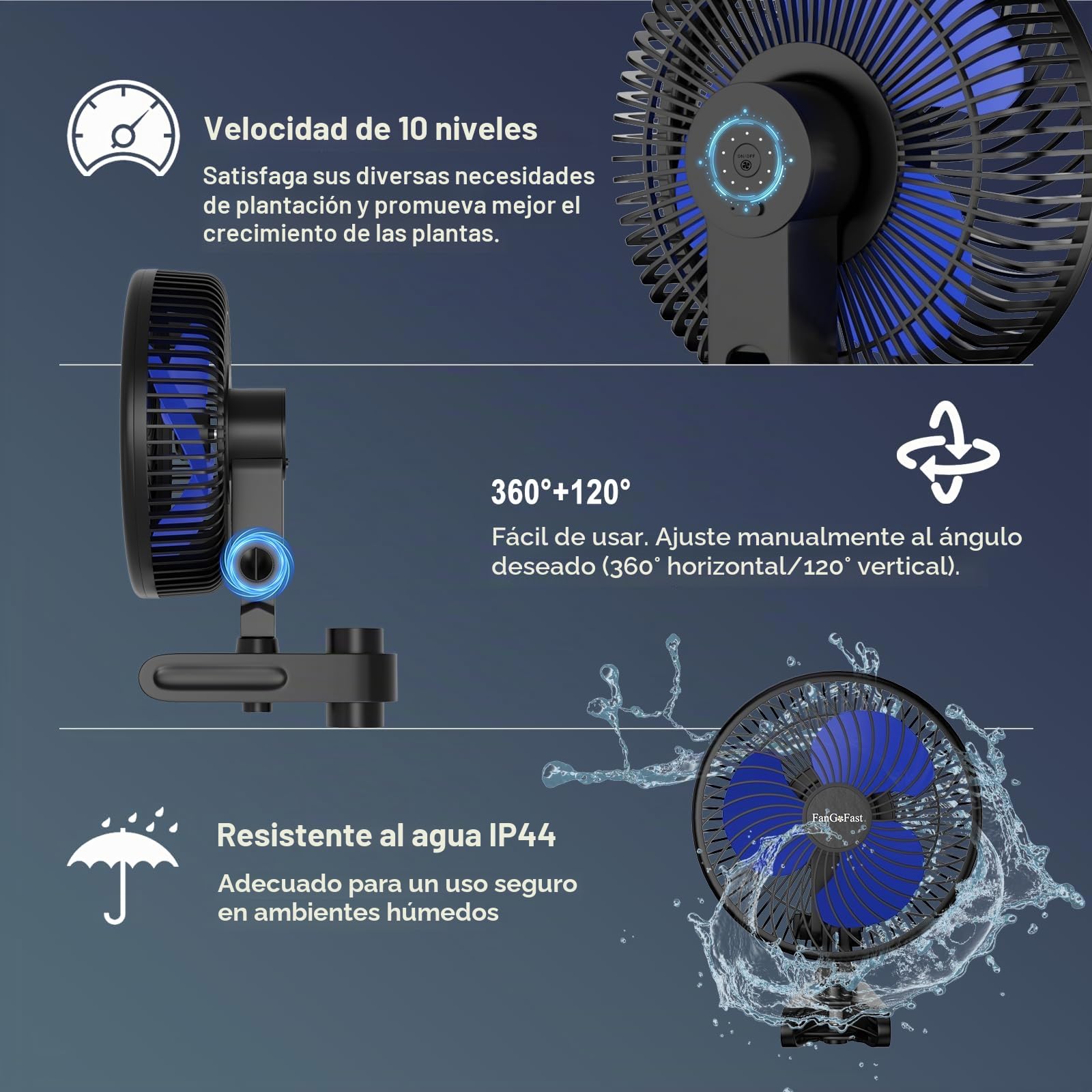 FanGoFast Clipfan/Ventilador con Clip 10W, Ventilador de Cultivo con Clip, Oscilación Manual EC Motor, 10 Velocidades, para Tienda de Cultivo