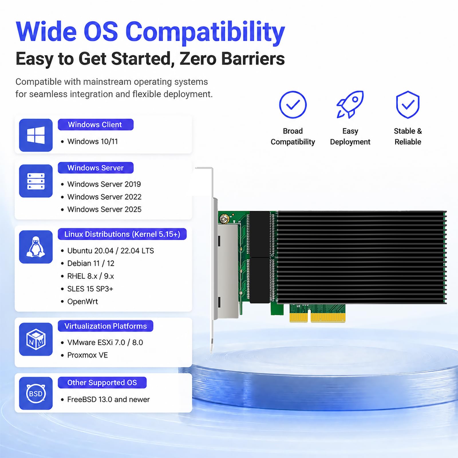 GLOTRENDS ST7419 Scheda di rete 2.5 Gb con 4 porte RJ45, controller Intel I226-V, PCIe 3.1 x4, profilo ribassato, supporto per l'avvio PXE, per router, NAS, ESXi e Proxmox
