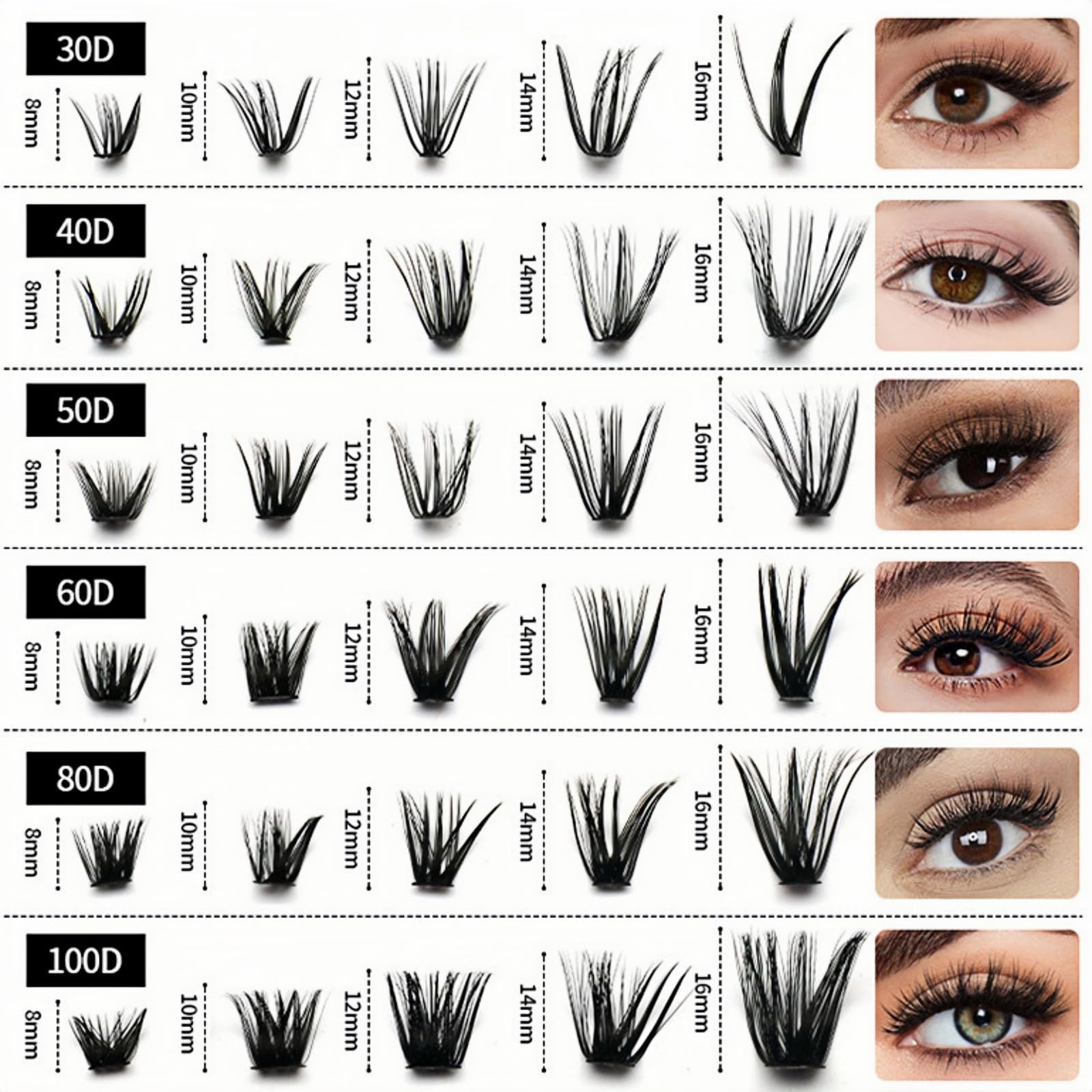570pcs Cluster Lashes Kit, Individual Eyelashes Kit, D Curl Cluster Lashes 8-16MM Fluffy Volume Fake Eyelashes - Image 4