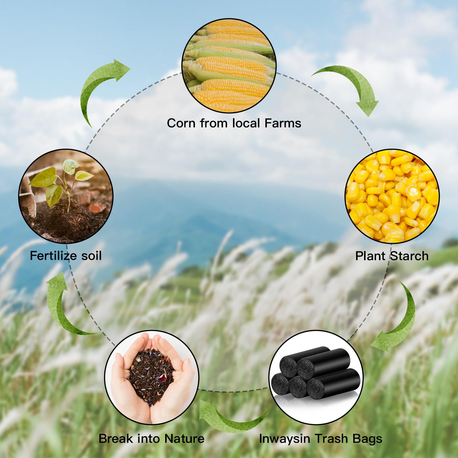 Inwaysin 13 Gallon Compostable Trash Bags Gallery Image