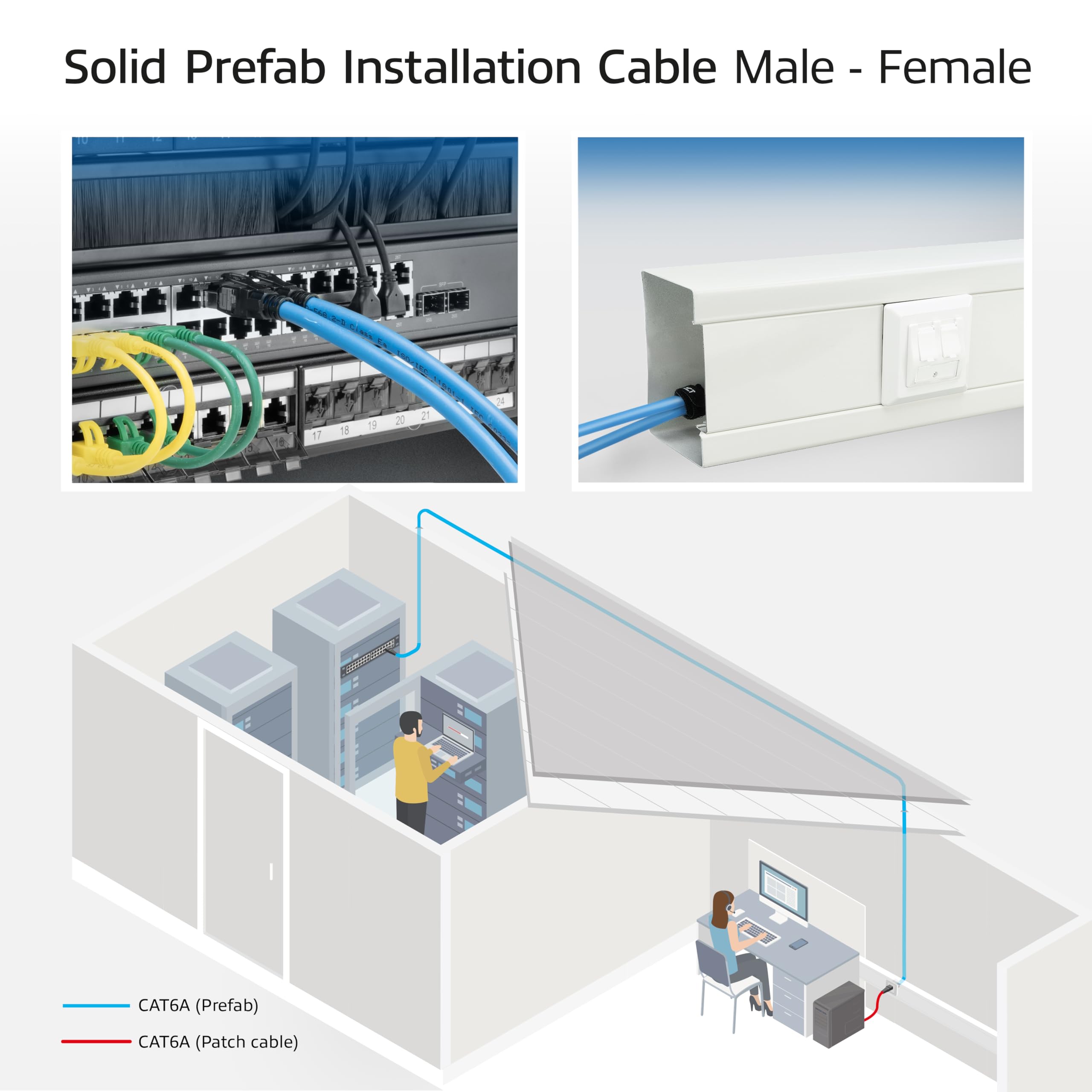 ACT Câble d'installation CAT6A S/FTP, 25 m, pré-assemblé, prise en charge 4PPoE, 100 W, 23 AWG, classification B2ca, connecteur RJ45, pour environnements à haut risque, mâle vers femelle - FB0125