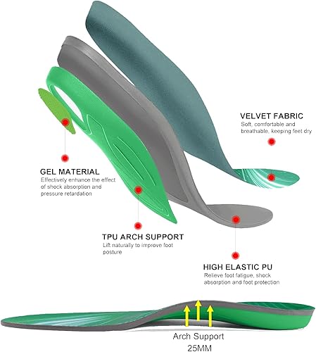 Miniatura 2 de SweetFeet Plantillas ortopédicas 2024 que apoyan la comodidad durante todo el día en hombres y mujeres  Antifatiga, control de olor, alivio del