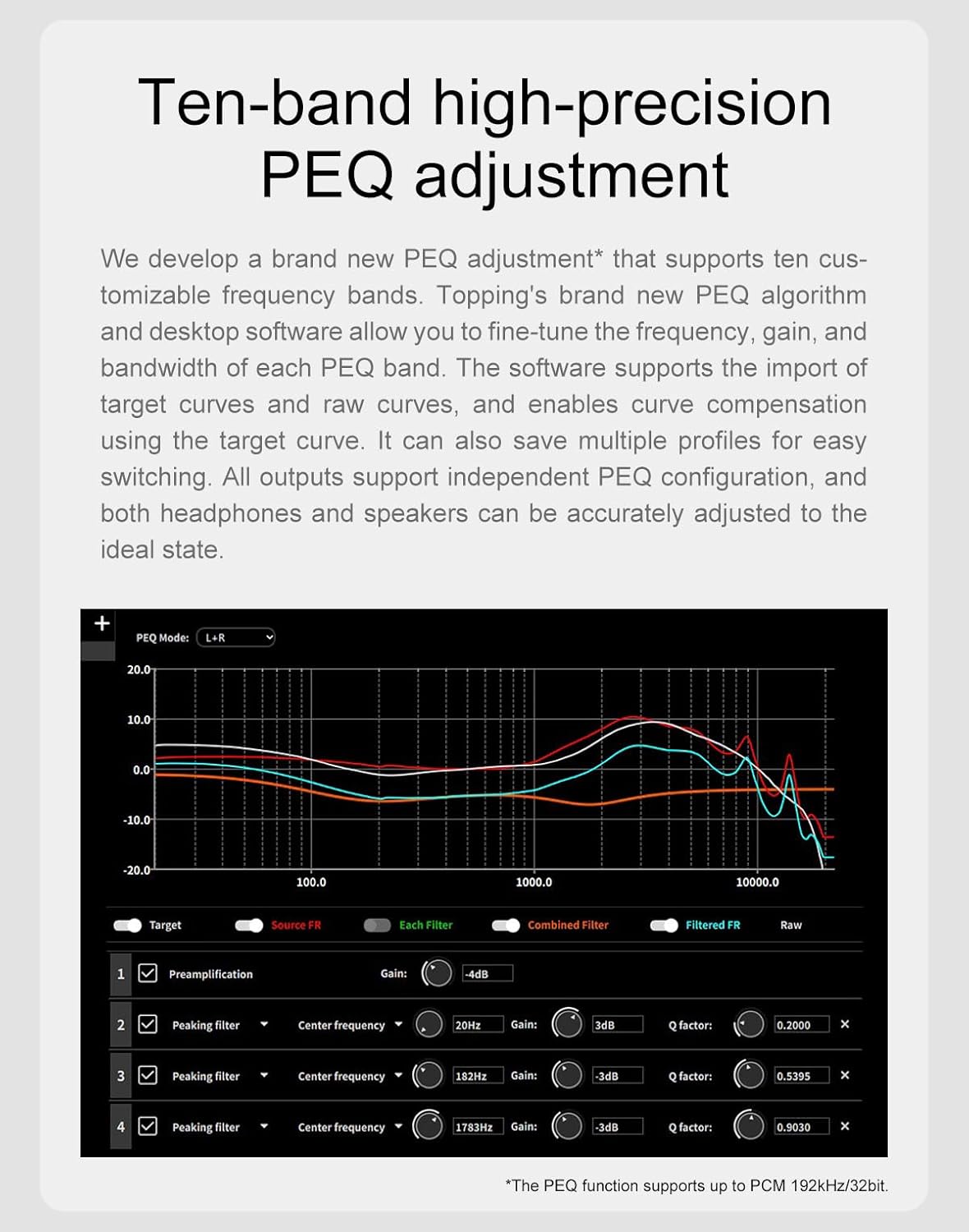 Screenshot of the 10-band high-precision PEQ adjustment software
