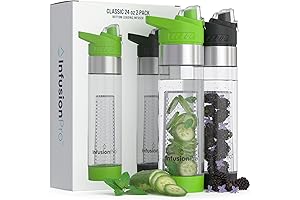 Infusion Pro Fruit Infusing Water Bottle 2 Pack