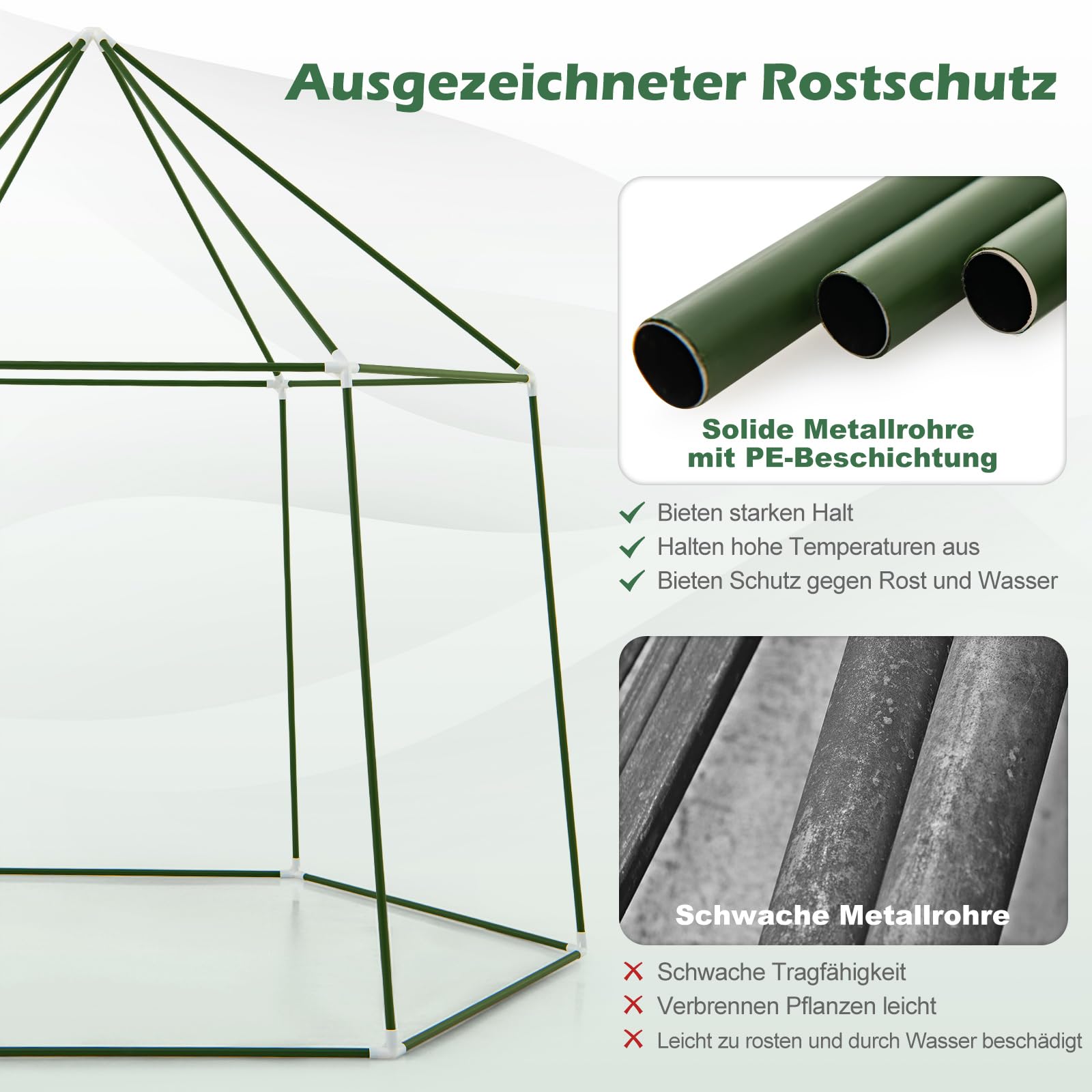 COSTWAY Gewächshaus, Treibhaus mit Allwetter-PE-Abdeckung, Rolltür und Fenster, Foliengewächshaus Tomatengewächshaus Tomatenhaus, Pflanzenhaus für Tomaten & Topfpflanzen, 198 x 172 x 190 cm, Grün