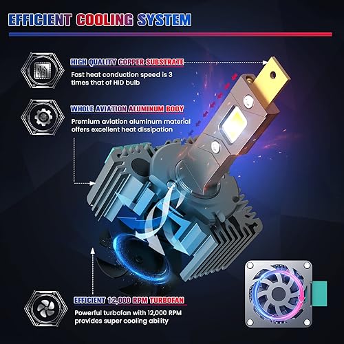 Miniatura 6 de WAYRANK D3S D3R D3C Bombilla LED para faros delanteros 12000LM 70W 6000K Blanco Brillante Xenón HID Kit de conversión Plug and Play a Original HID