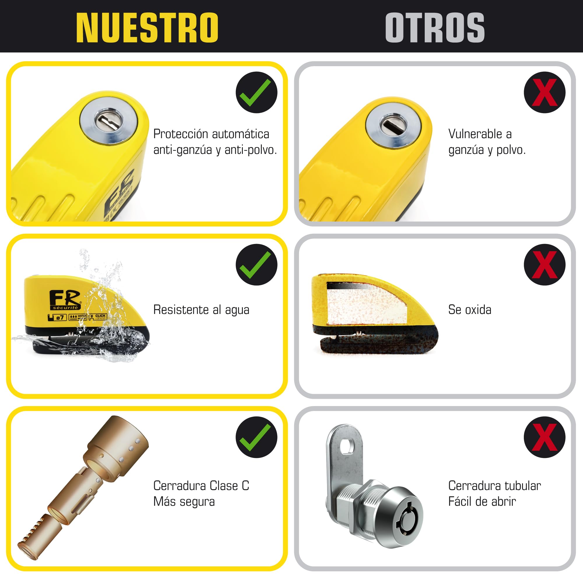 FR Sécurité FR7Y Candado Moto Disco con Alarma 110 DB, Antirrobo Moto Freno 7mm con Accesorios 1.5m Cable Recordatorio y Candado Bolsa, Pinza Moto Antirrobo para Motocicletas Bicicleta