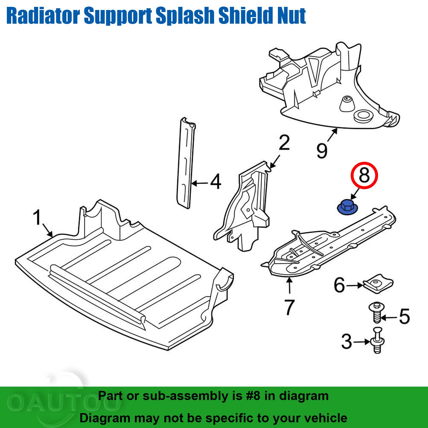 Amazon.com: OAUTOO 30pcs Fender Liner Extension Nut 51-71-1-958 