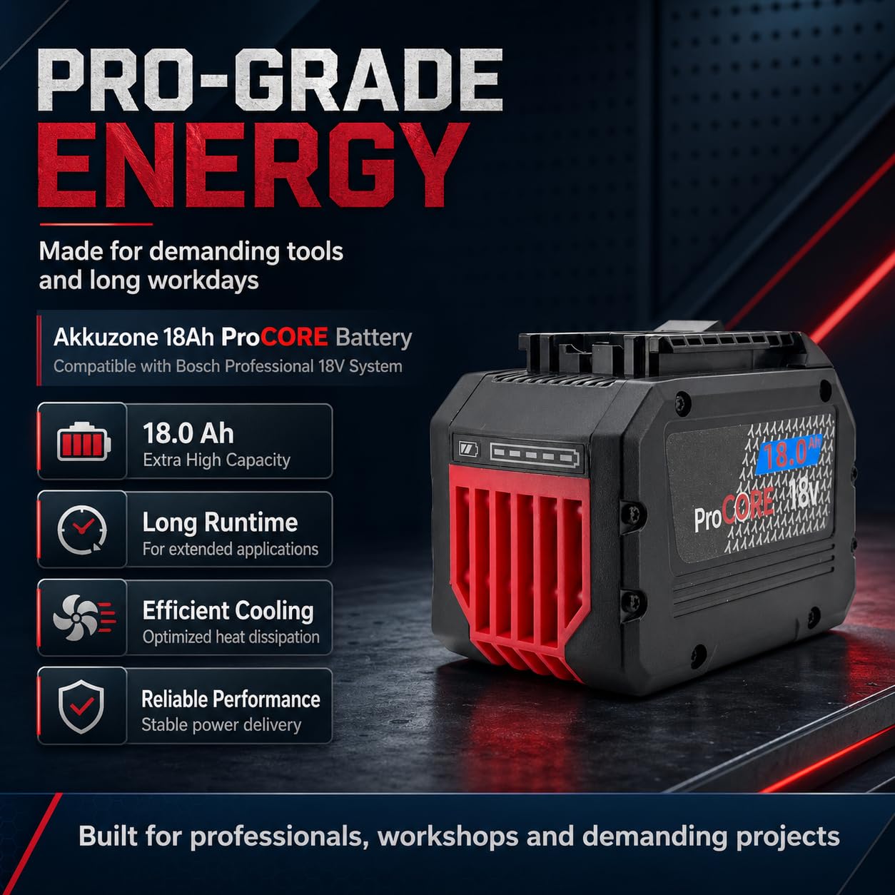 Batería de 18 Ah compatible con sistema Bosch Professional de 18 V, batería de ion de litio de alto rendimiento, para dispositivos GBA/ProCORE, larga duración y alto rendimiento