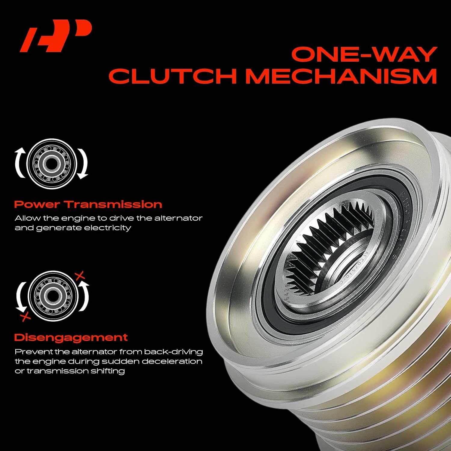 A-Premium Alternator Freewheel Clutch Pulley, 6 Grooves, Compatible with Porsche 911 2000-2009 2011, Boxster 2000-2008, Cayman 2006-2008, 2.7L 3.2L 3.4L 3.6L 3.8L, Clockwise