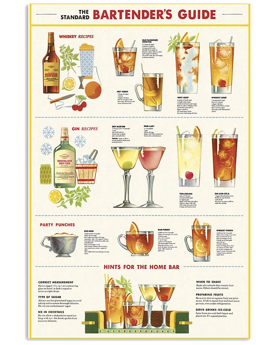 Peiyeety Az13 Vintage The Standard Bartender's Guide Bartender Knowledge Cafe Poster Metal Aluminium Tin Sign 8X12 Inch Wall Decor