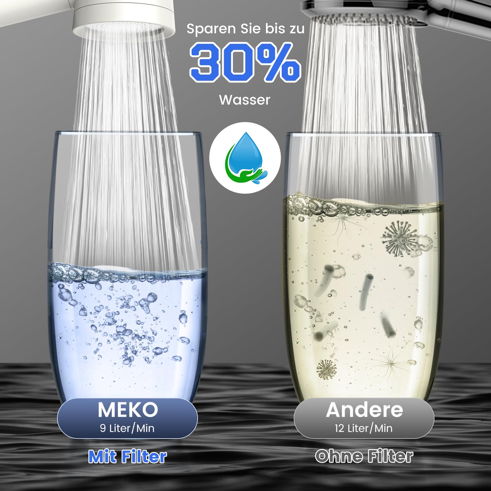 Metall-Duschkopf Mit Filter – Entfernt Chlor, Weiches Wasser Für Haut & Haar – Chrom, 15,2 Cm