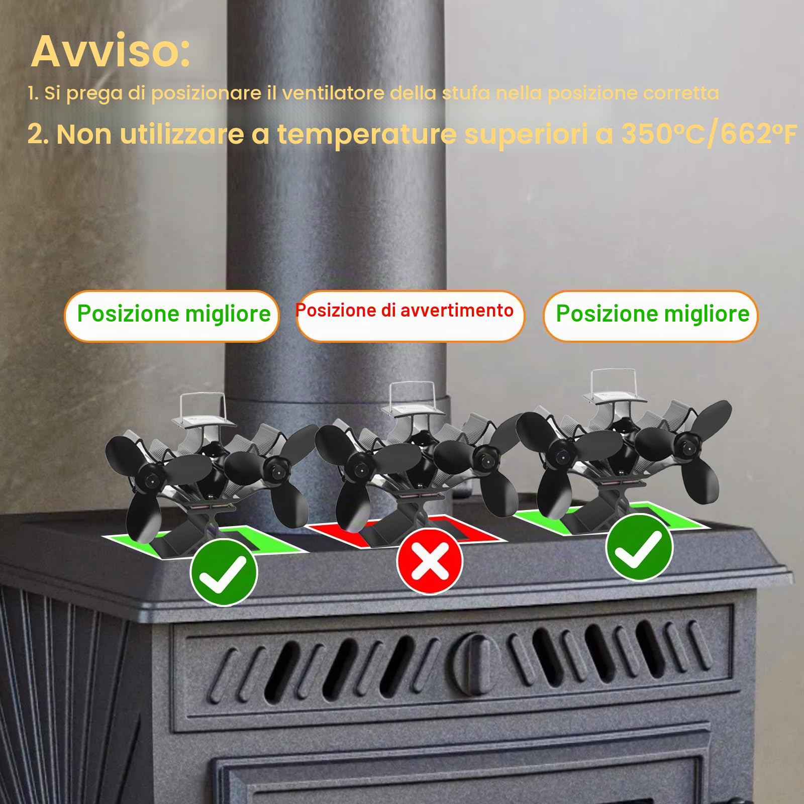 Hanaoyo Ventola per stufa, ventilatore a legna con due motori, doppia ventola per camino alimentata a calore, circolazione del calore silenziosa ed efficiente, ventola per stufa a legna per