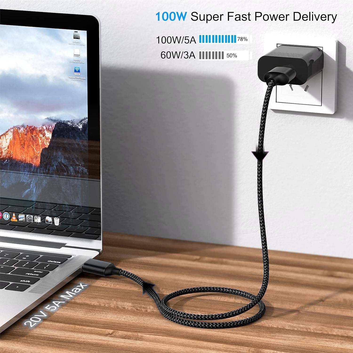 Câble USB C Lot de 3 1,8M Charge Rapide Type C pour Samsung Galaxy Google Pixel HTC Sony XZ Oppo