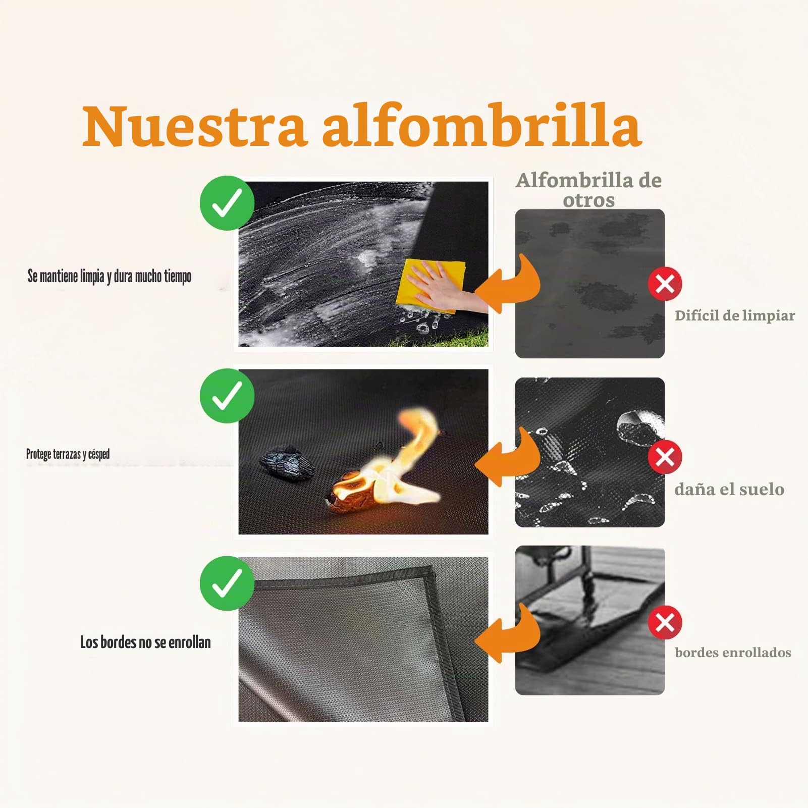 Alfombrilla de parrilla para exteriores, 150 x 102 cm, impermeable, resistente al aceite, soporte ignífugo, doble cara, reutilizable, cuadrada, negro